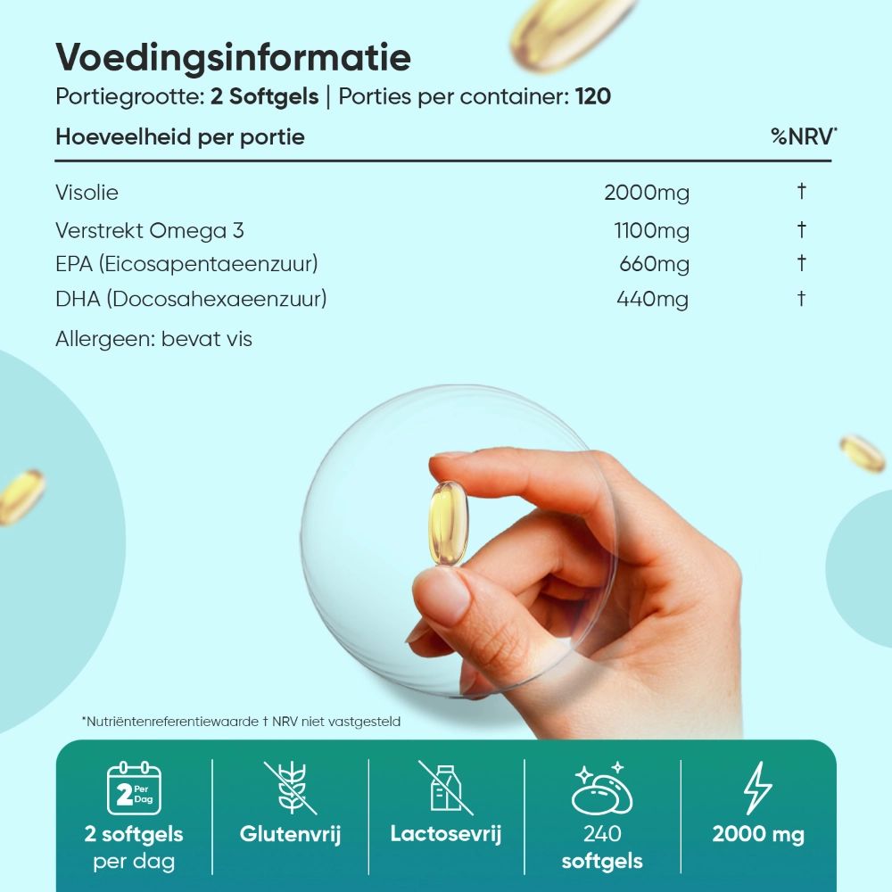 Hand houdt een capsule vast. Tekst: 2 softgels per dag, glutenvrij, lactosevrij, 240 softgels, 2000 mg. WeightWorld.
