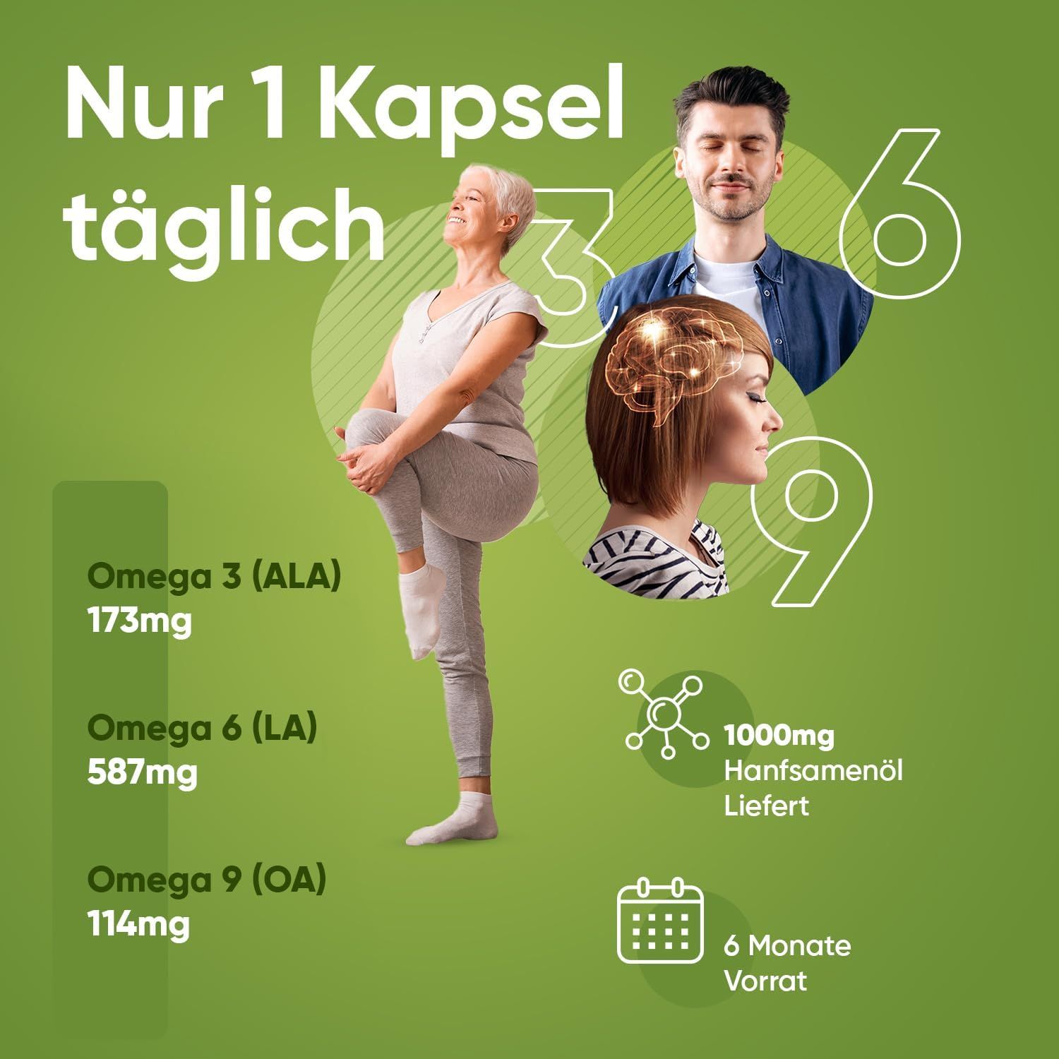 Femme faisant du yoga, homme et femme avec symbole de cerveau. Détails sur Oméga 3, 6, 9 et 1000mg d'huile de chanvre.