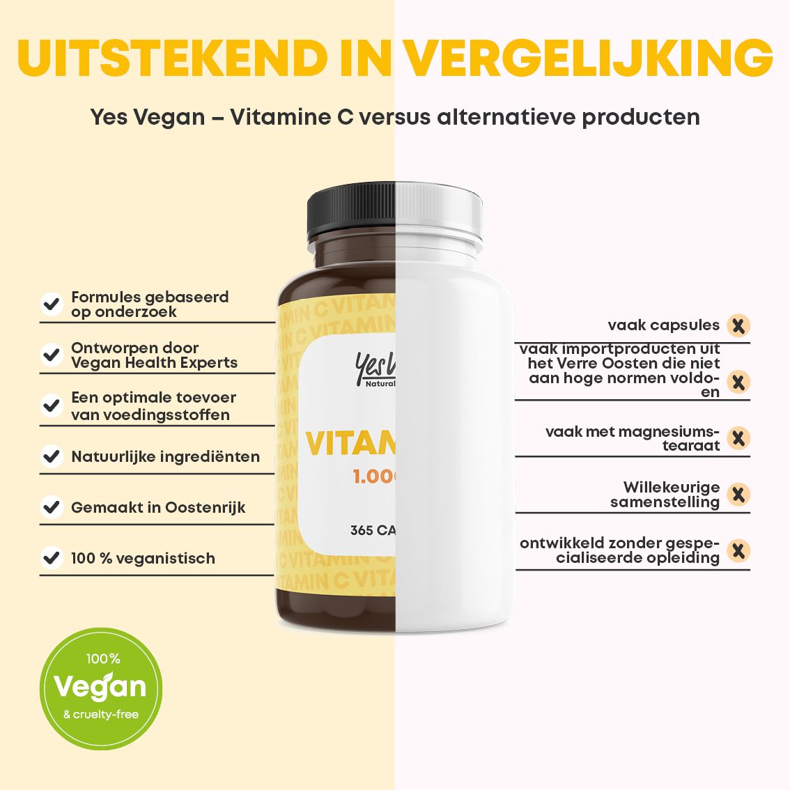 Fles met 365 vegane vitamine C capsules, 1000 mg. Jaarvoorraad.