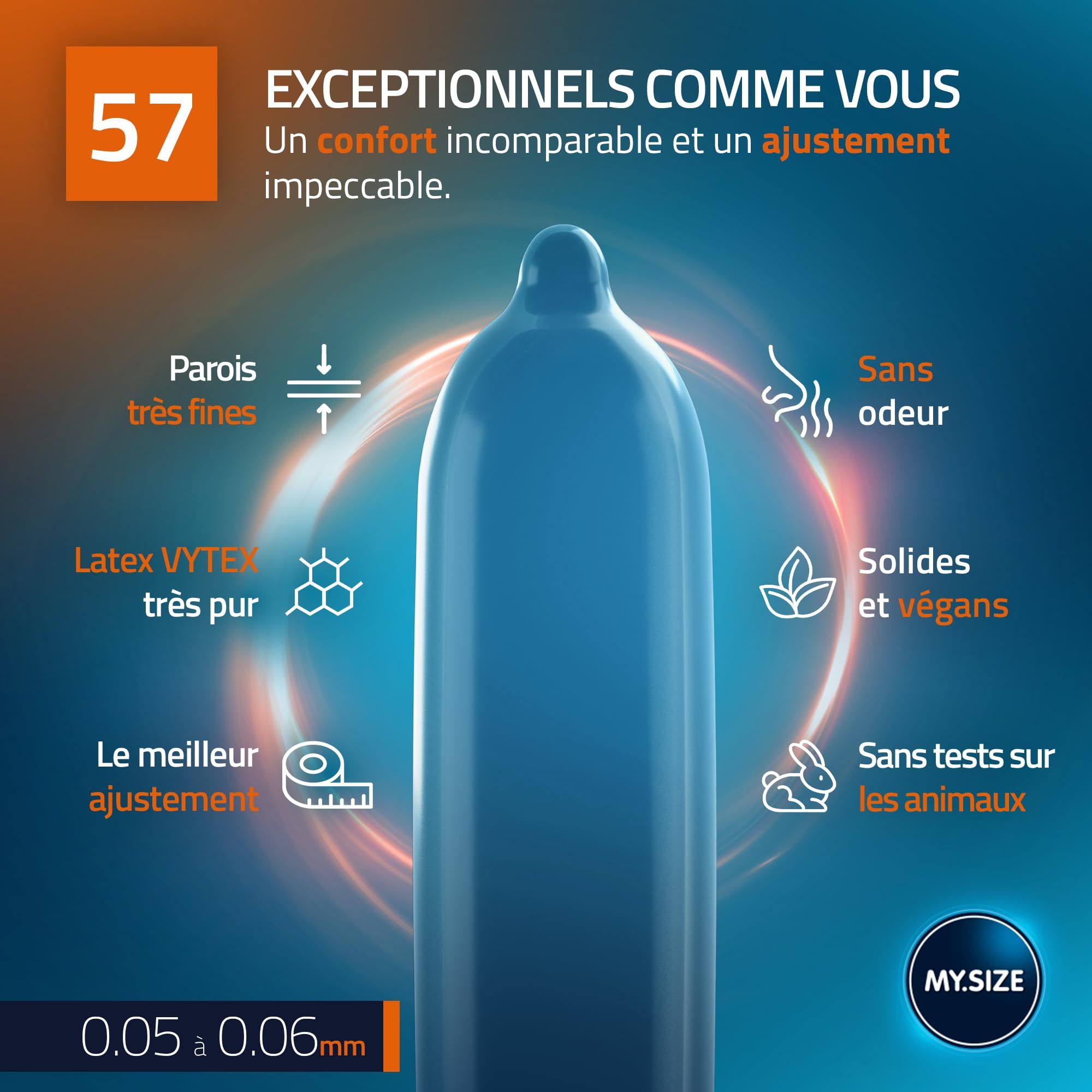 Emballage de préservatifs My.Size PRO, 36 pièces, 57mm.
