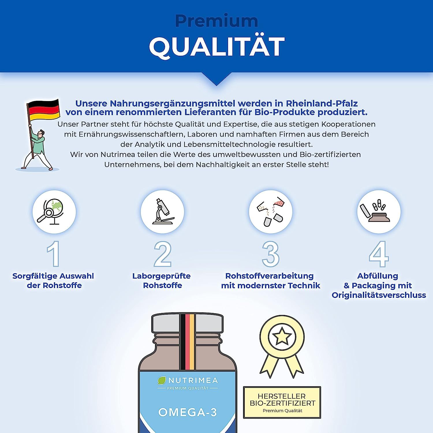 Infographic: Premium kwaliteit. Productiestappen. Certificeringslogo. Fles Omega-3 capsules.