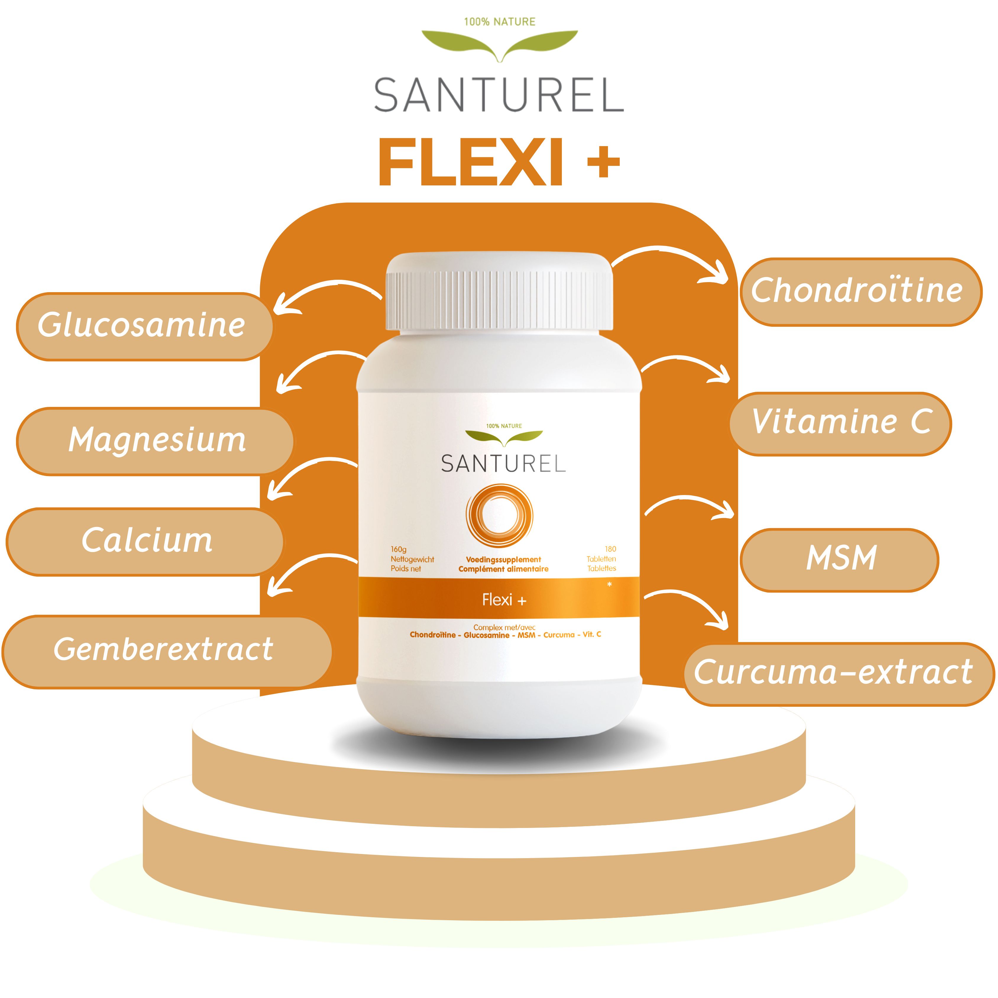 Product Santurel Flexi+ in fles. Ingrediënten: Glucosamine, Magnesium, Calcium, Chondroïtine, Vitamine C, MSM, Curcuma.