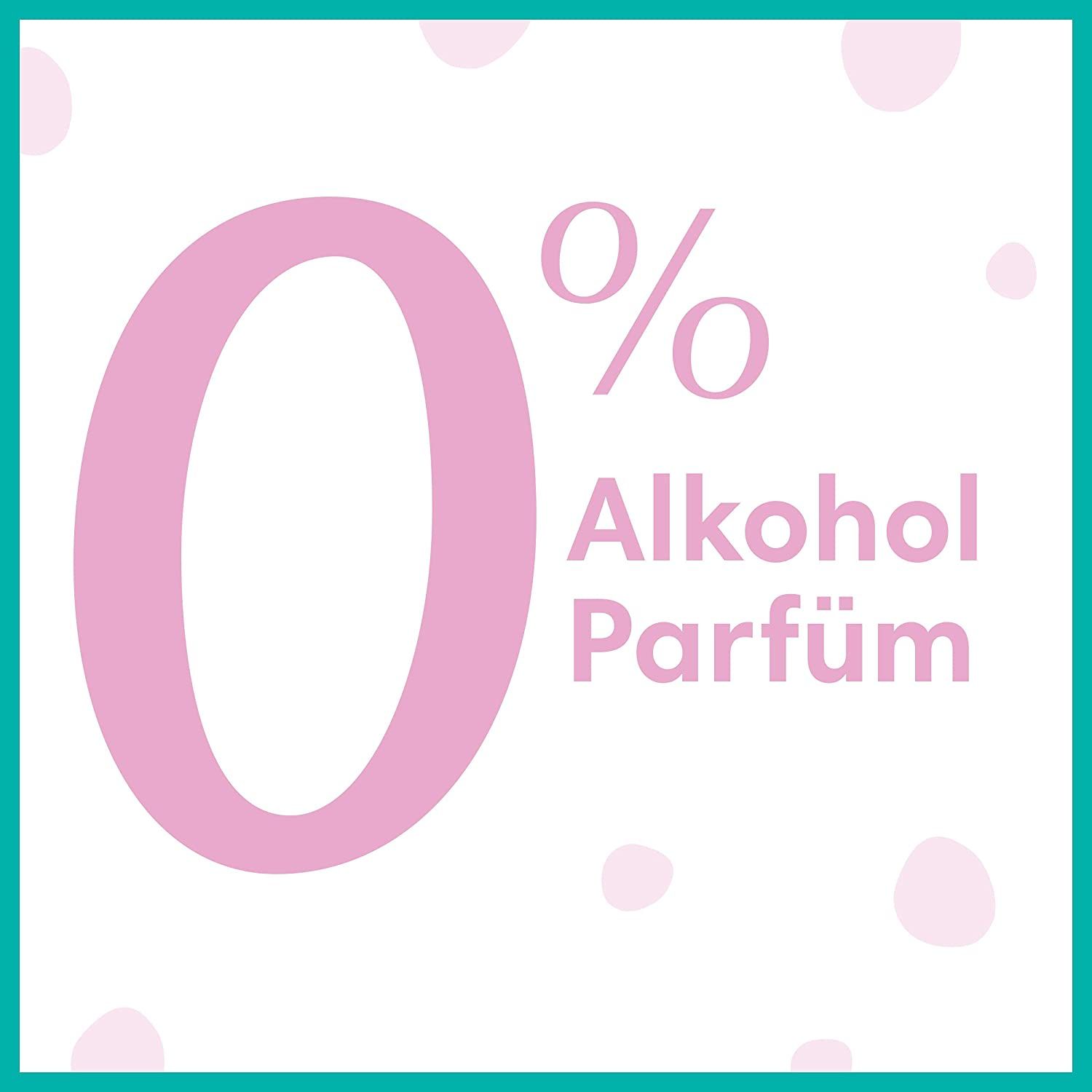 Texte : 0% Alcool Parfum. Fond : blanc avec des points roses. Cadre : turquoise.