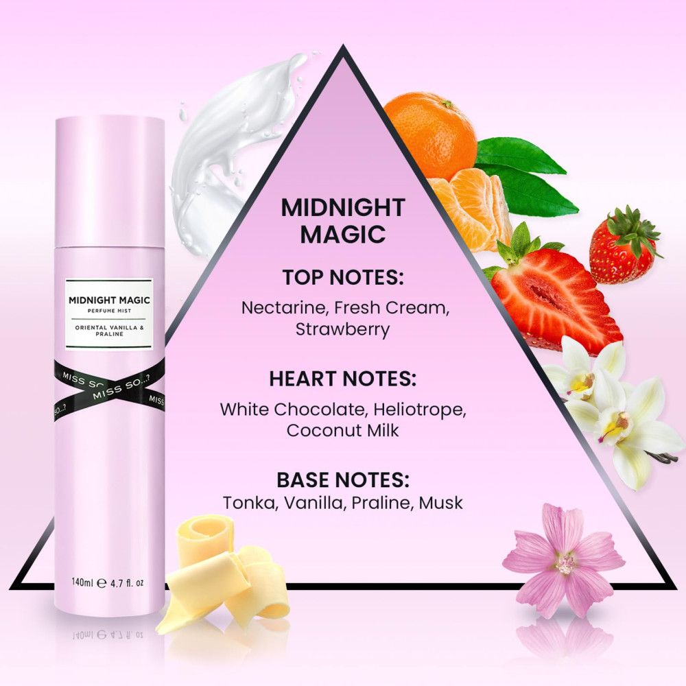 Flacon de brume corporelle rose à côté d'un graphique. Graphique : Midnight Magic, Top Notes, Heart Notes, Base Notes. Fruits et fleurs. Bas : 140ml e 4.7 fl oz.