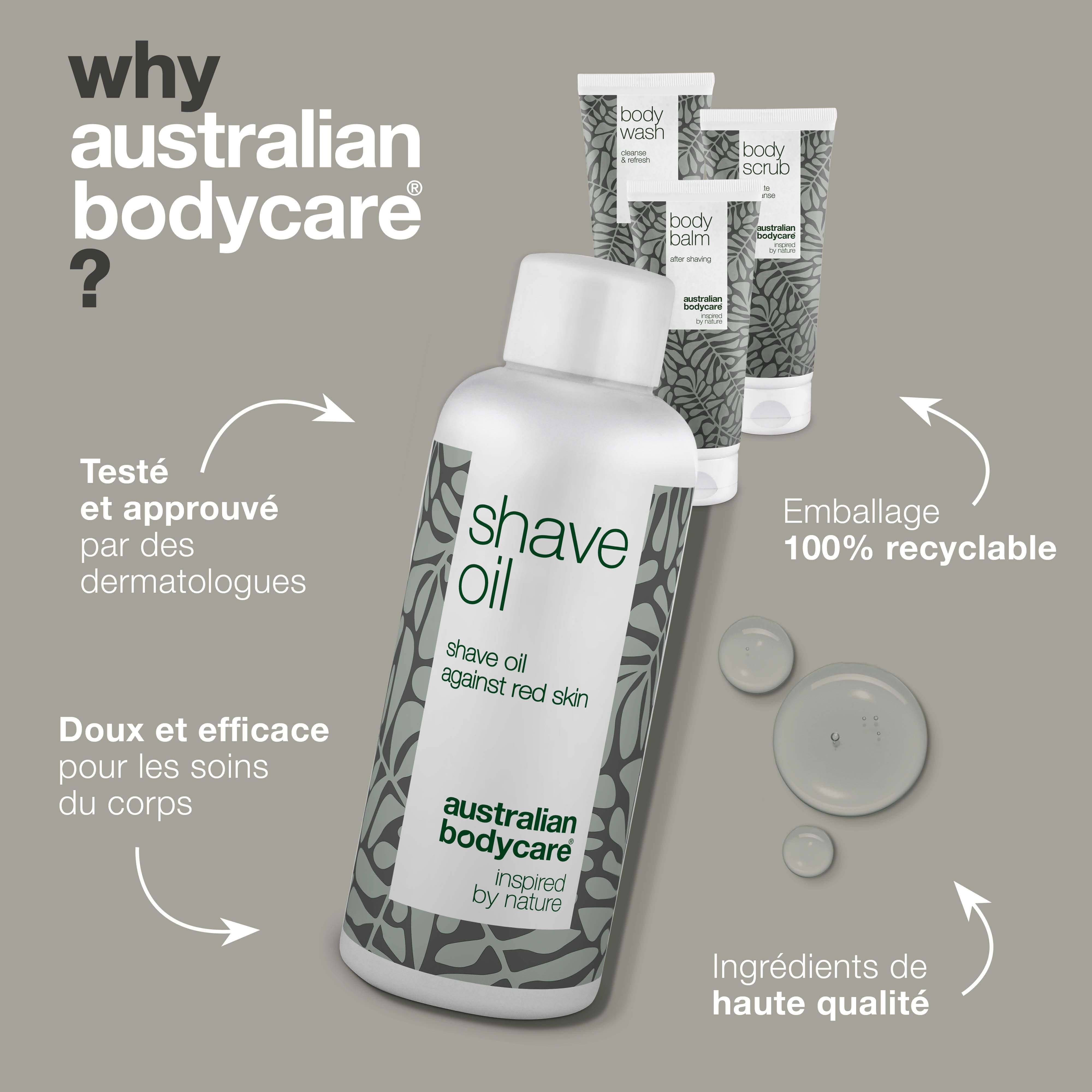 Flacon d'huile à raser et produits : Body Wash, Body Scrub, Body Balm. Texte : Emballage 100% recyclable, ingrédients de haute qualité.