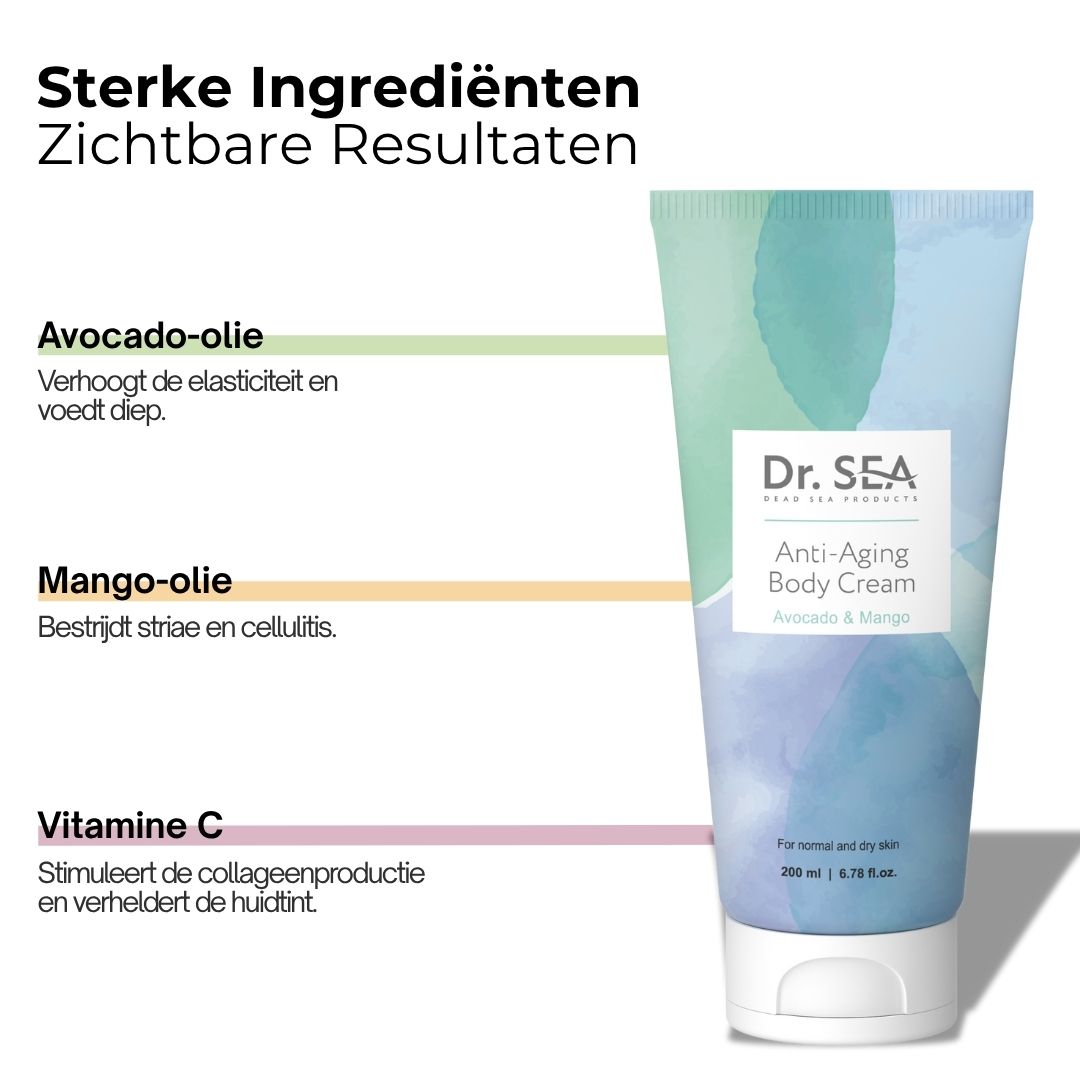 Crèmetube, avocado, mango en tekst. Opschrift: Dr. SEA, Anti-Aging Body Cream, Avocado & Mango. Voor normale en droge huid.