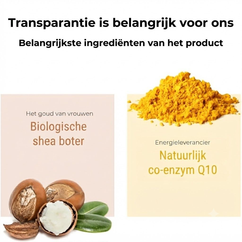 Ingrediëntenoverzicht Lavera Basis Sensitiv Oogcrème Q10. Bio-Malva, Bio-Shea, Co-enzym Q10.