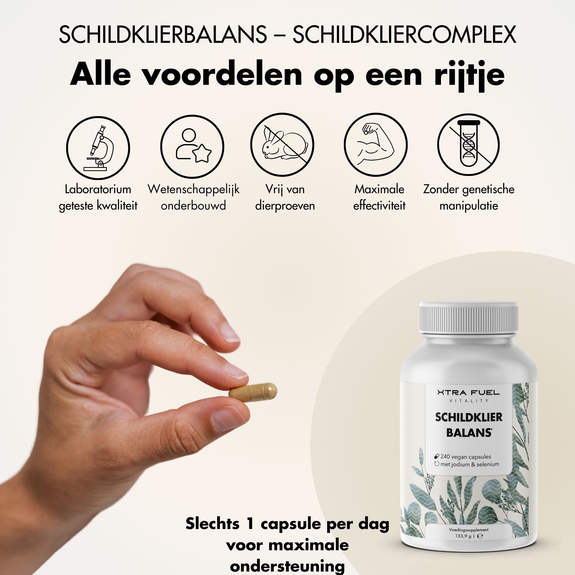 Hand houdt capsule vast. Tekst: Schildklierbalans - Schildkliercomplex. Voordelen: in lab getest, wetenschappelijk onderbouwd.