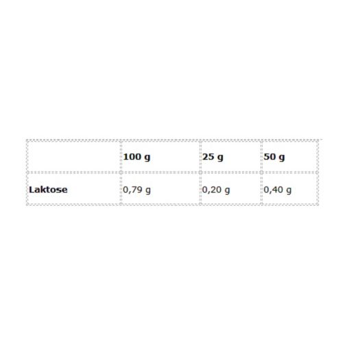 Lactosegehalte van BioTech Iso Whey Zero: 0,79g/100g, 0,20g/25g, 0,40g/50g.