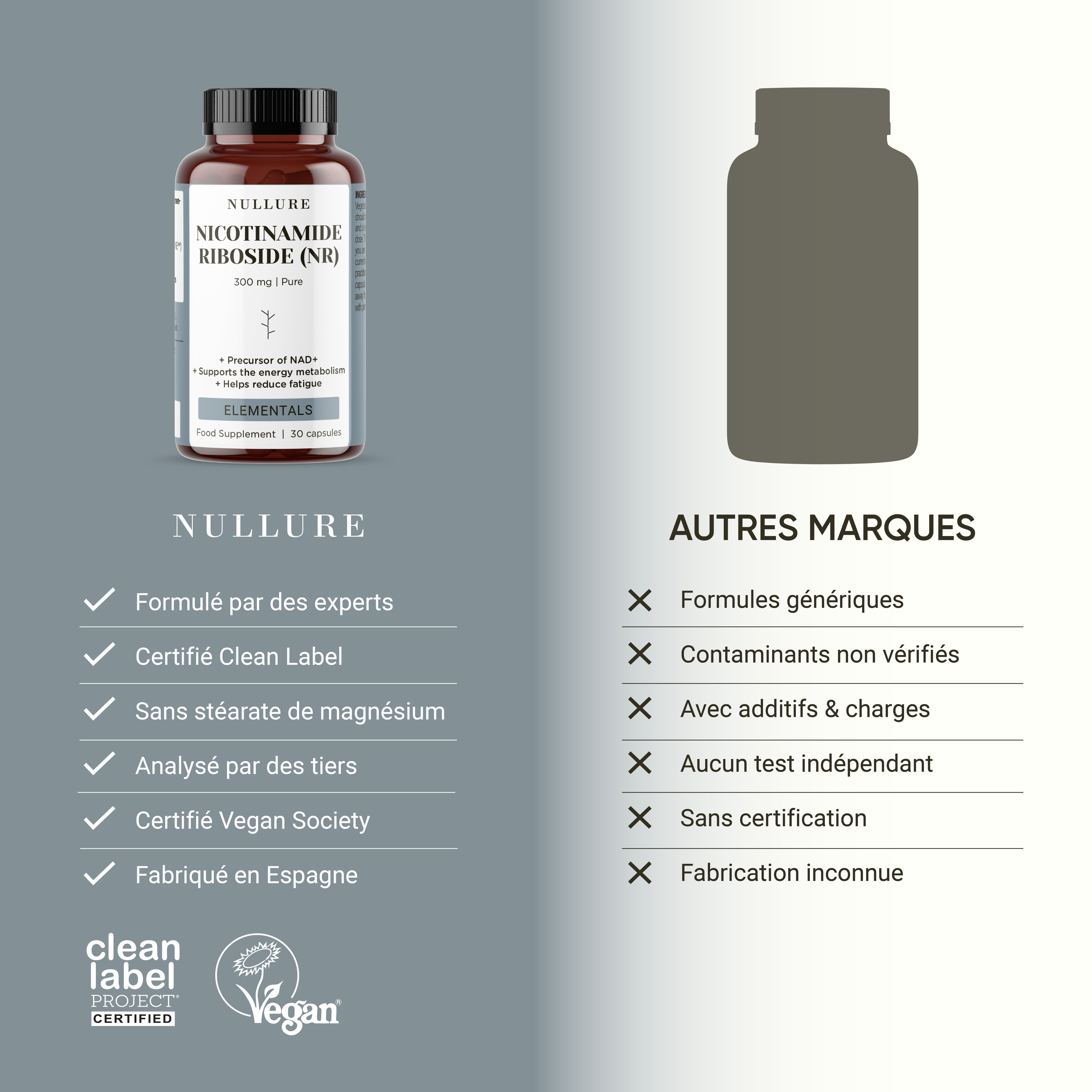 Fles met Nicotinamide Riboside capsules, 30 stuks. Clean Label Project gecertificeerd.