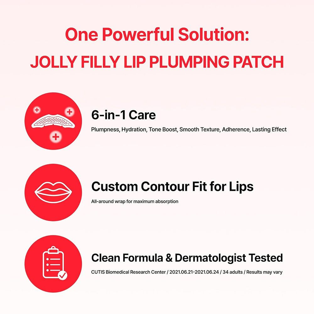Infographic met productinformatie. 6-in-1 verzorging, Custom Contour Fit voor lippen, Clean Formula & Dermatologist Tested. Rode cirkels met iconen.