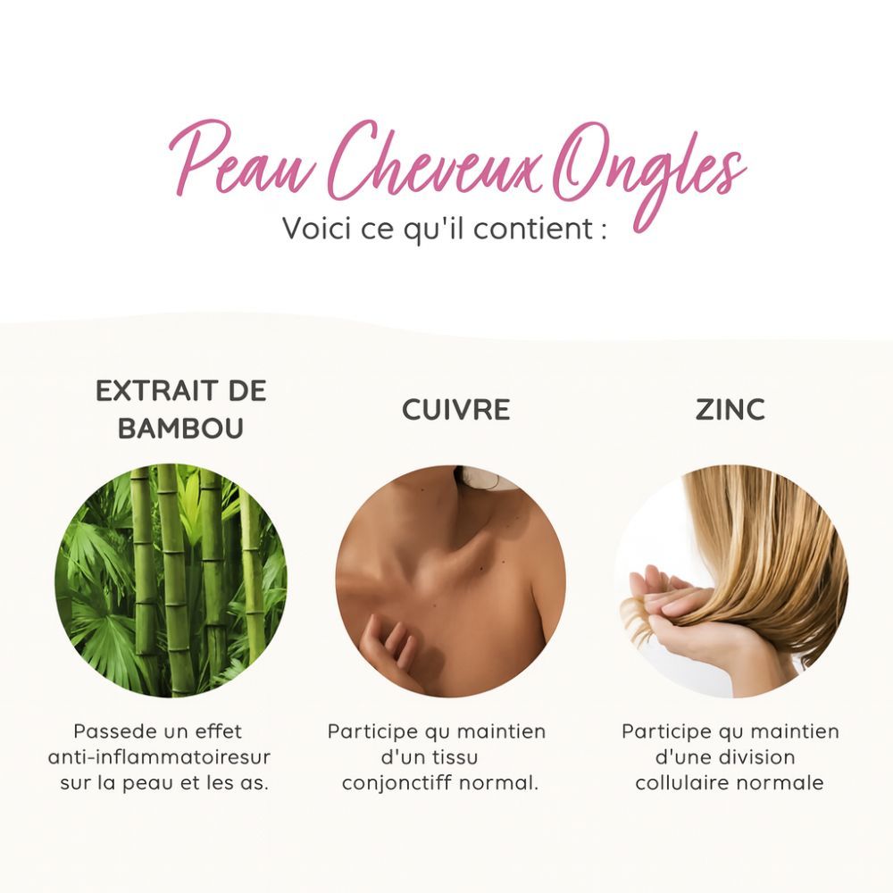 Tableau avec ingrédients: Extrait de thé vert, extrait de bambou, fer, zinc, cuivre, sélénium, vitamines. Portion journalière, VNR%.