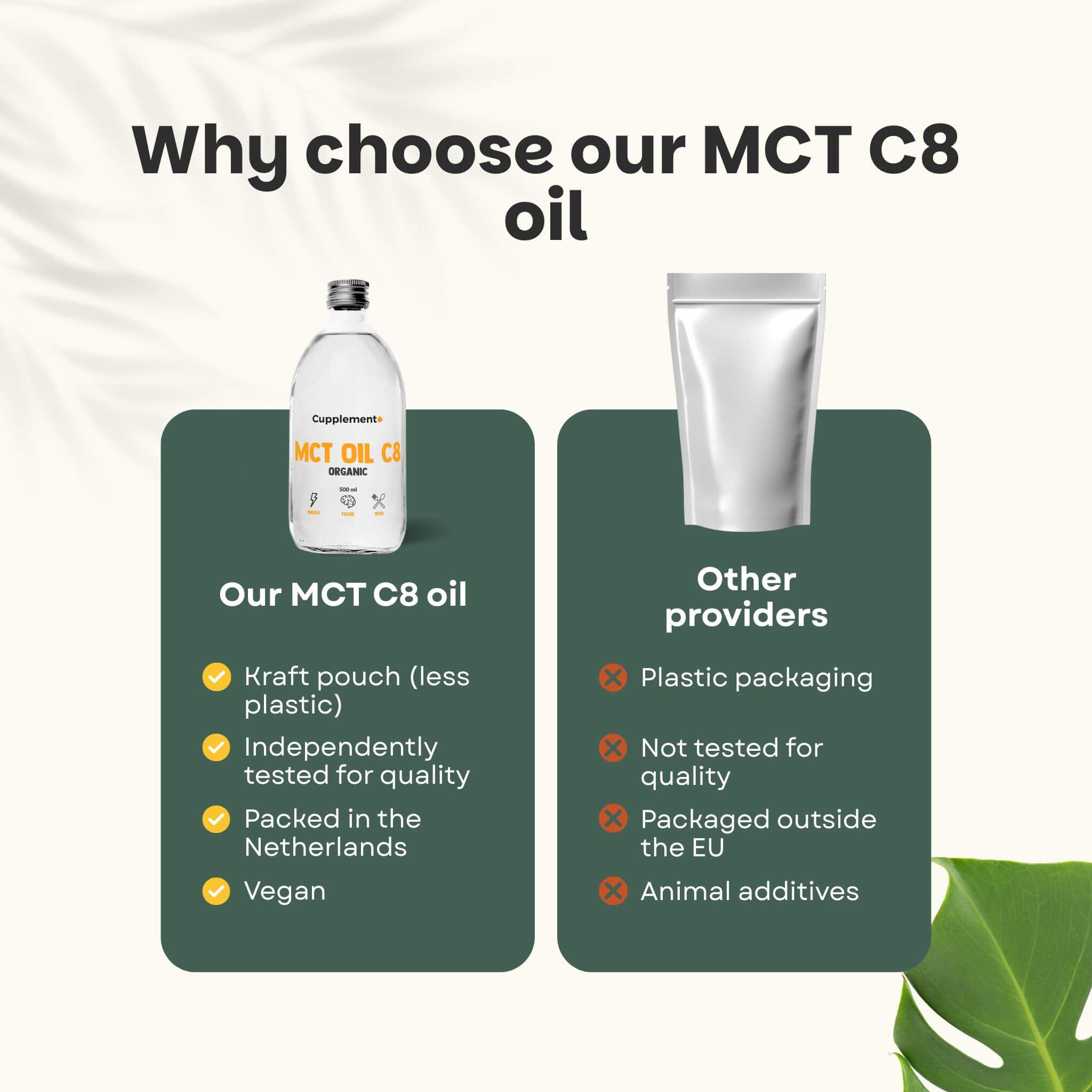 Comparaison : huile MCT C8 vs. autres fournisseurs. MCT C8 : sachet en papier kraft, végétalien. Autres : emballage plastique, additifs animaux.