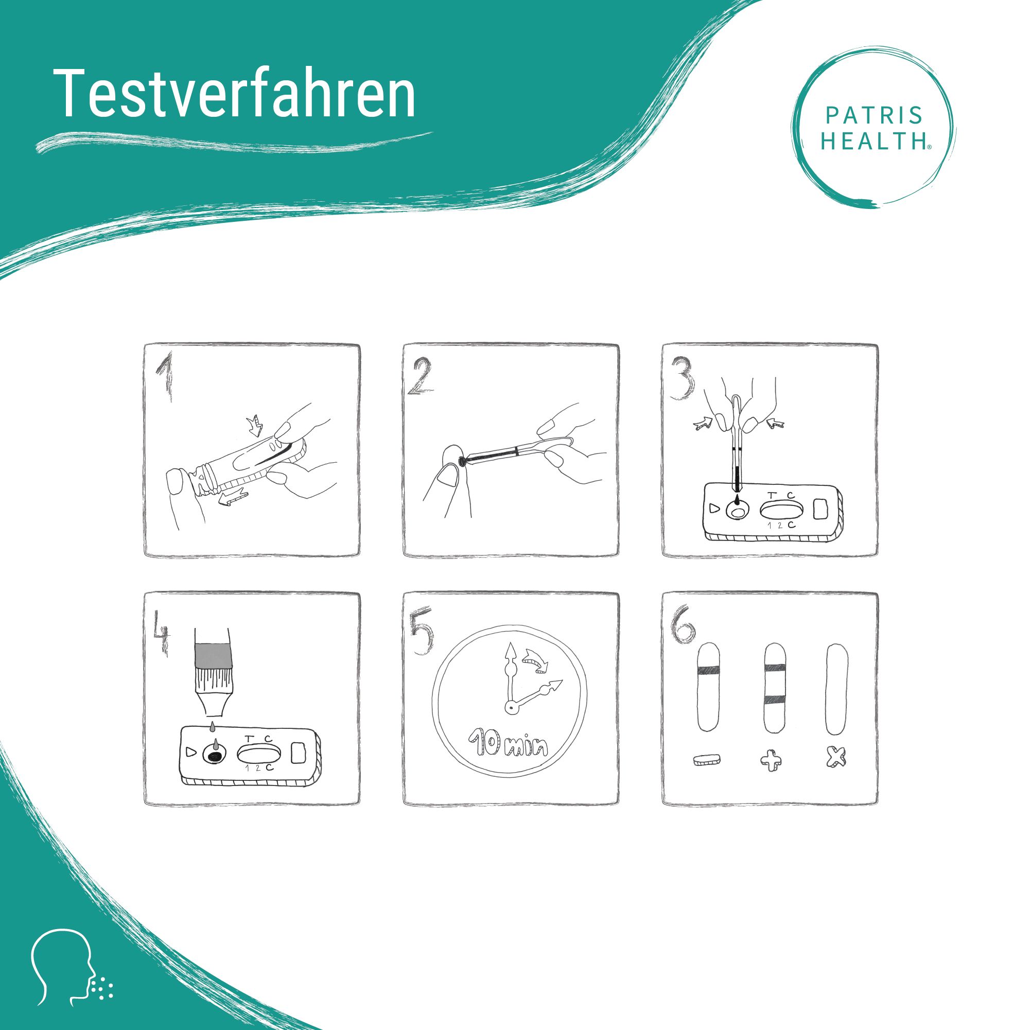 Procédure de test en six étapes. Illustrations montrant la réalisation du test d'allergie.