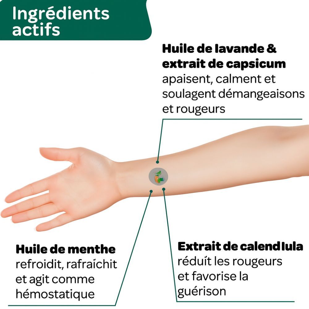 Main avec patch. Sur la main : patch. Texte : Ingrédients actifs. Ingrédients : huile de lavande, extrait de capsicum, huile de menthe poivrée, extrait de calendula.