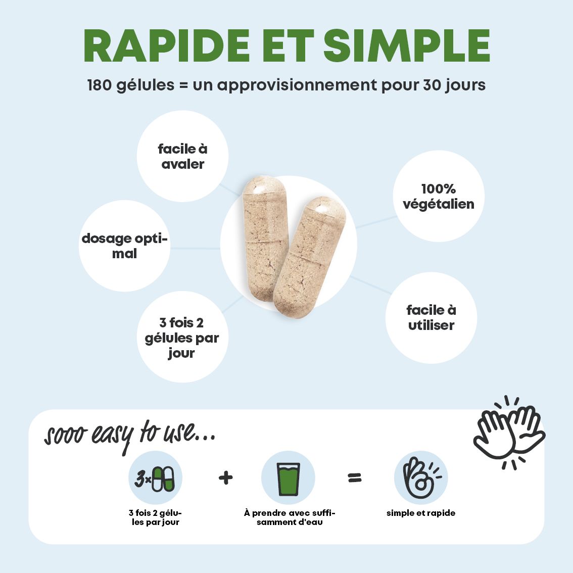 Graphique : 180 gélules, 30 jours de stock, prise facile, vegan, dosage optimal.