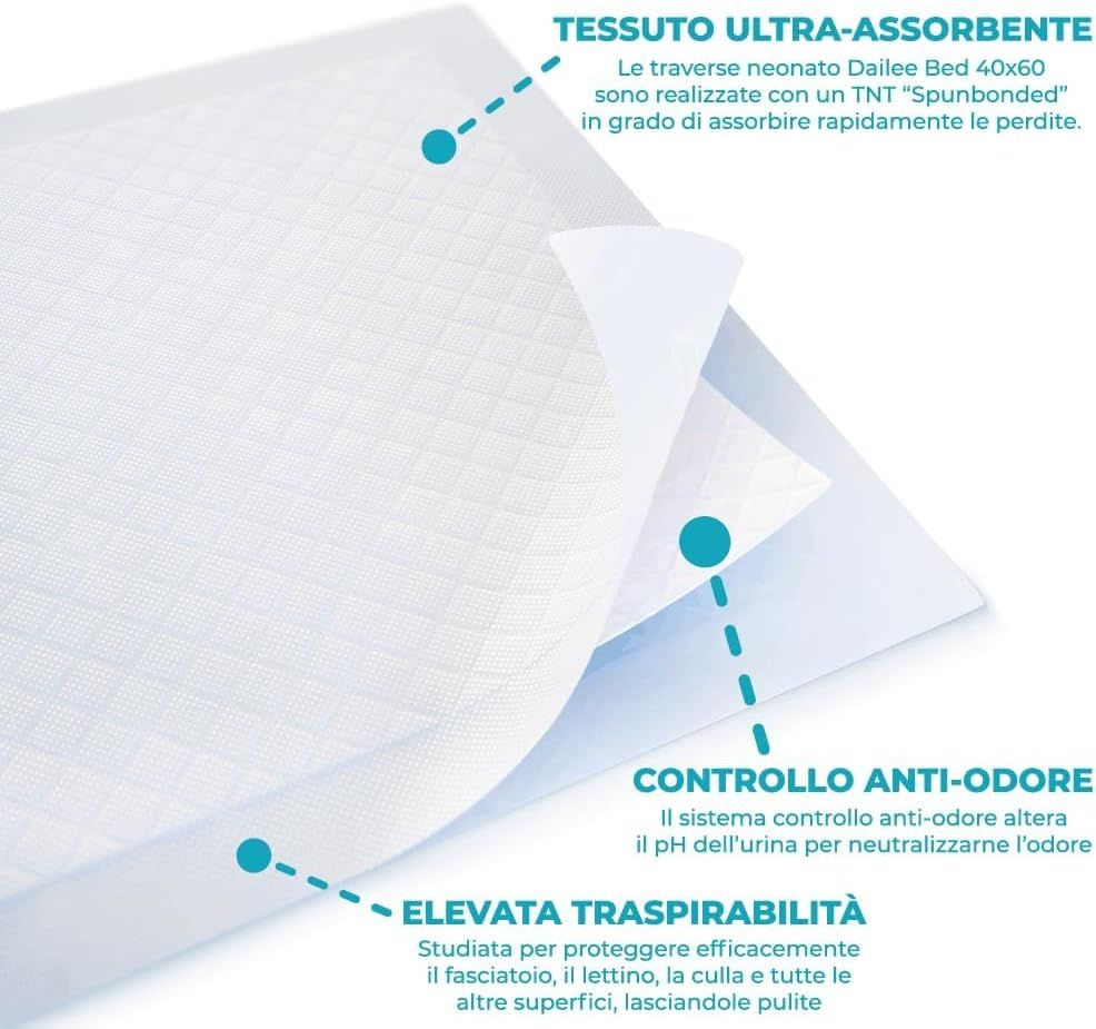 Dailee Bed-onderlegger, detailweergave. Ultra-absorberende stof, geurcontrole en hoge ademende werking.