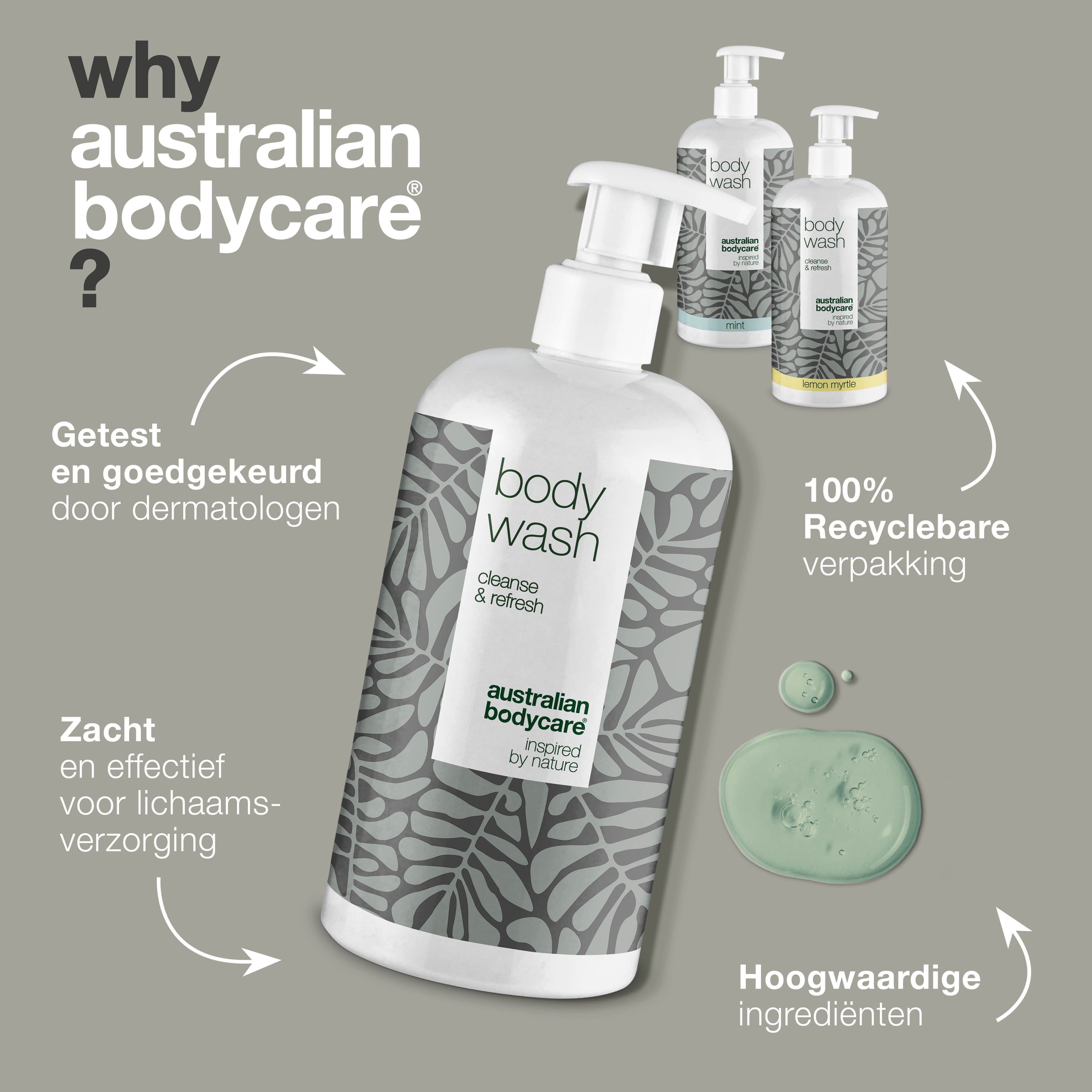 Drie flessen body wash. Tekst: Getest door dermatologen, 100% recyclebare verpakking, hoogwaardige ingrediënten, zacht.