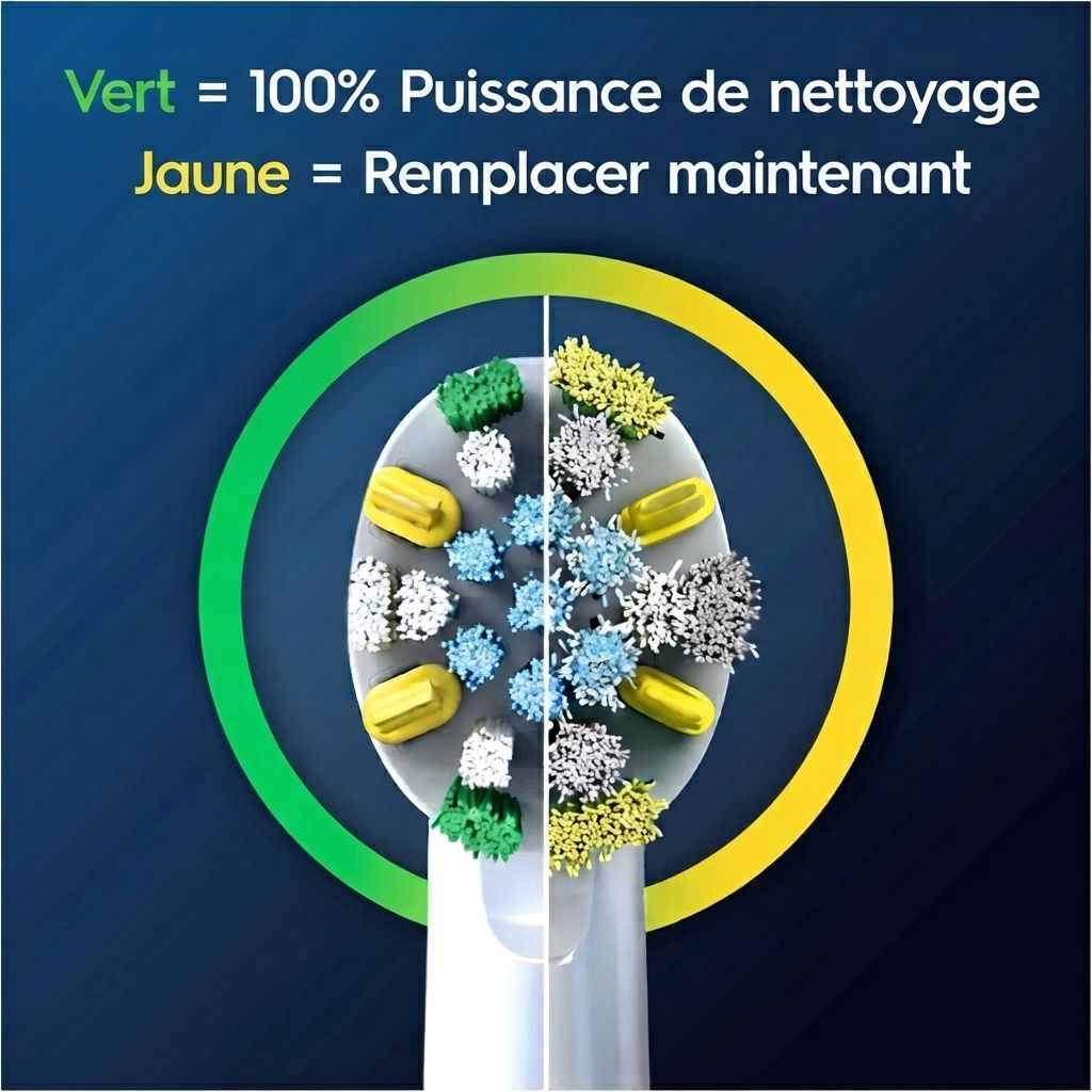 Brosses Oral-B PRO, performances cliniquement testées, conçues et fabriquées en Allemagne.