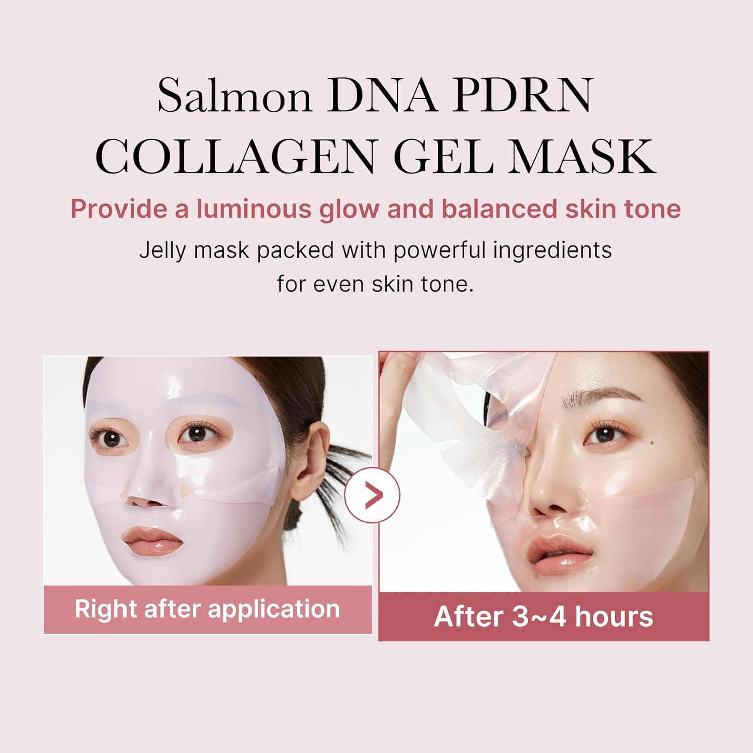 Deux photos montrent une femme avec un masque facial. Texte : Salmon DNA PDRN COLLAGEN GEL MASK. Après 3-4 heures.