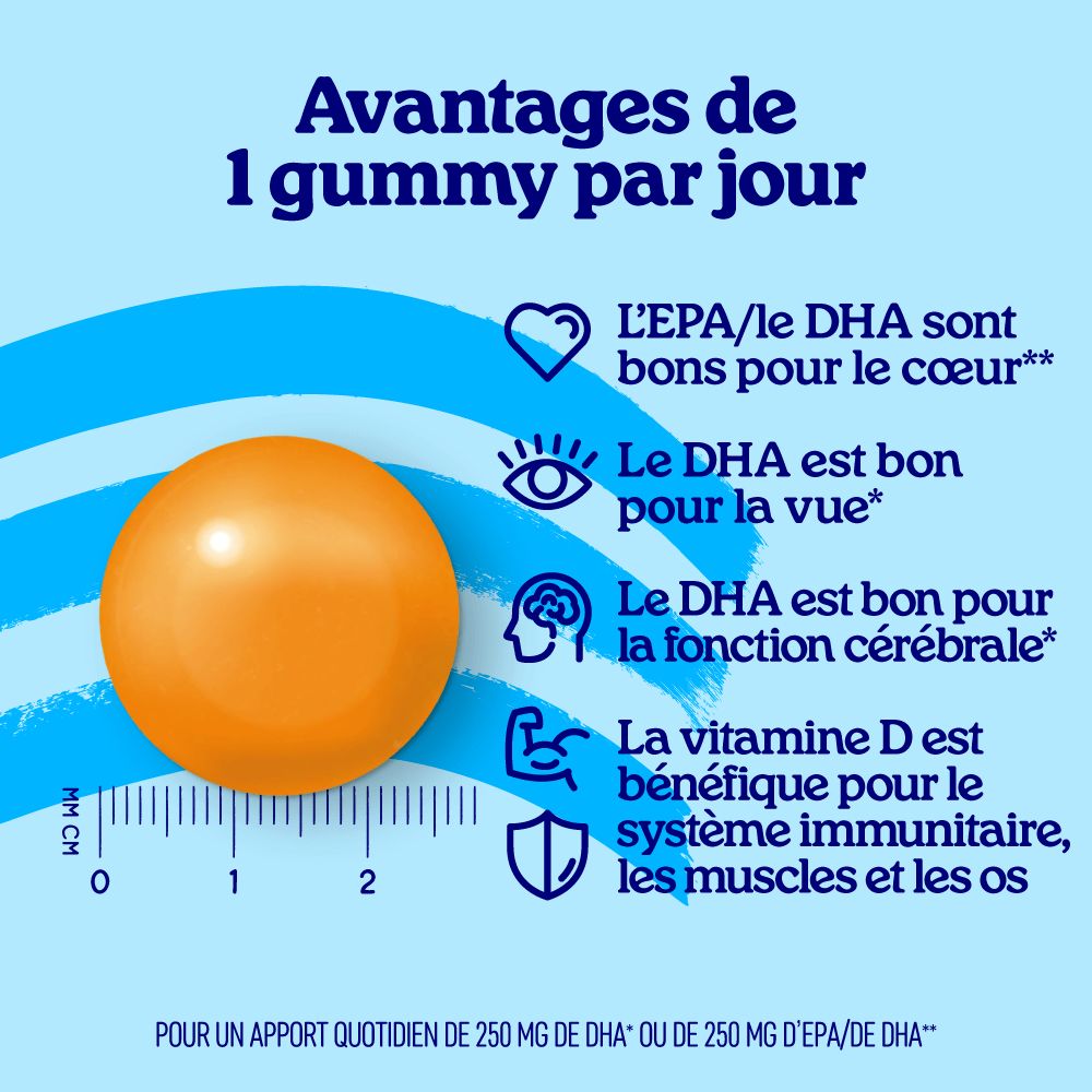 Emballage Arctic Blue Omega-3 gummies devant un paysage de montagne avec drapeau norvégien et avantages.
