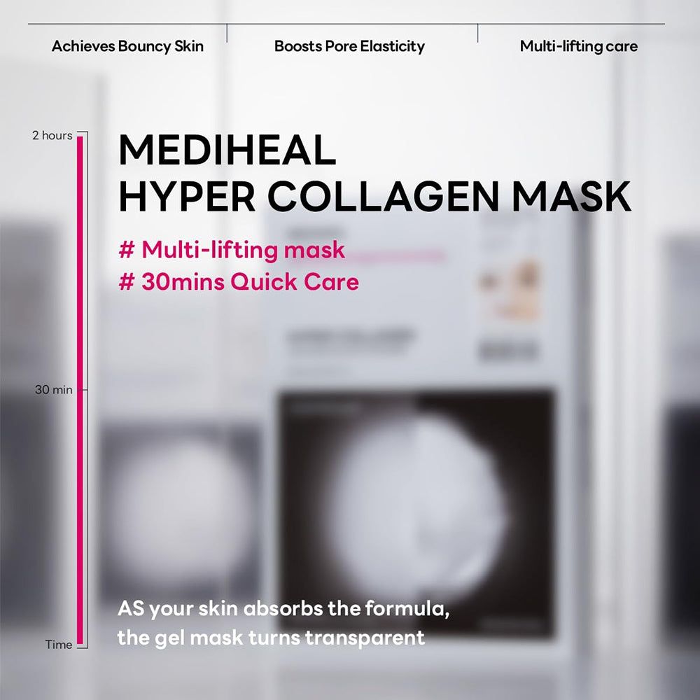 MEDIHEAL Hyper Collagen Mask. Multi-lifting masker, 30 min Quick Care. Tijdsindicator: 30 min tot 2 uur. Gelmasker wordt transparant.