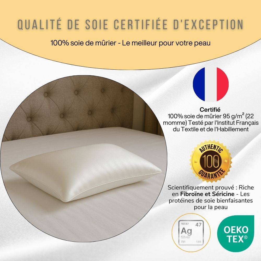 Oreiller avec texte et graphiques. Texte : « Dormez bien, réveillez-vous rajeuni ». Taie d'oreiller en soie.