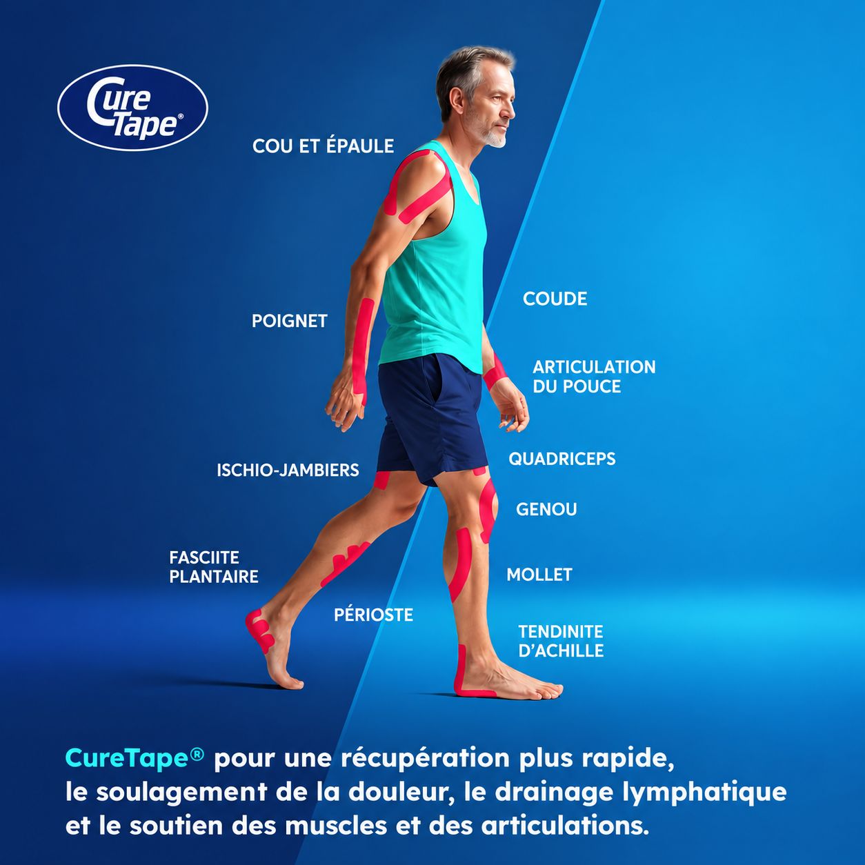 Kinesiotape à motif léopard rose et noir appliqué sur la cheville et le pied d'une personne.