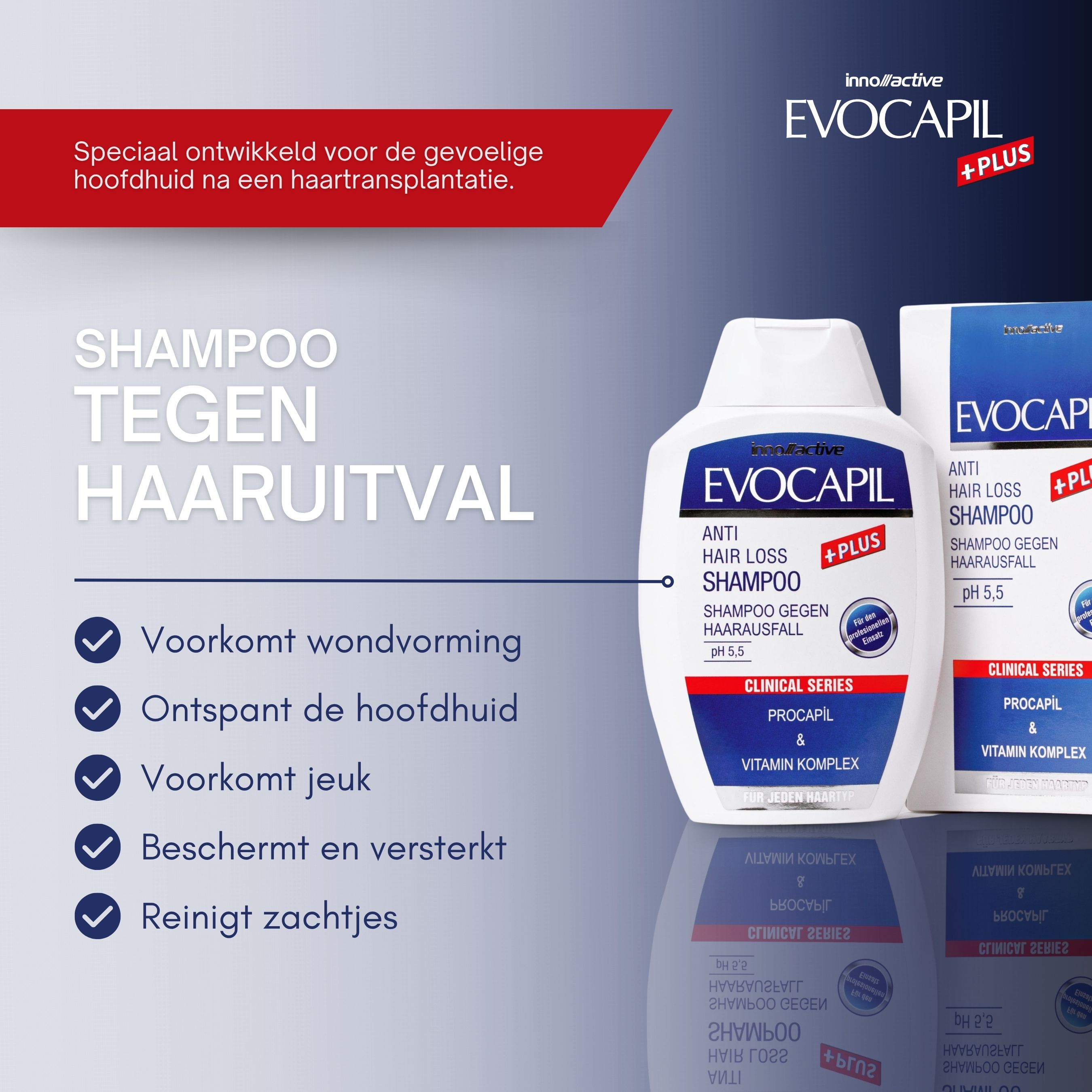 Evocapil Plus Shampoo en verpakking. Wit-blauwe verpakking. Tekst: Anti-Haaruitval Shampoo.