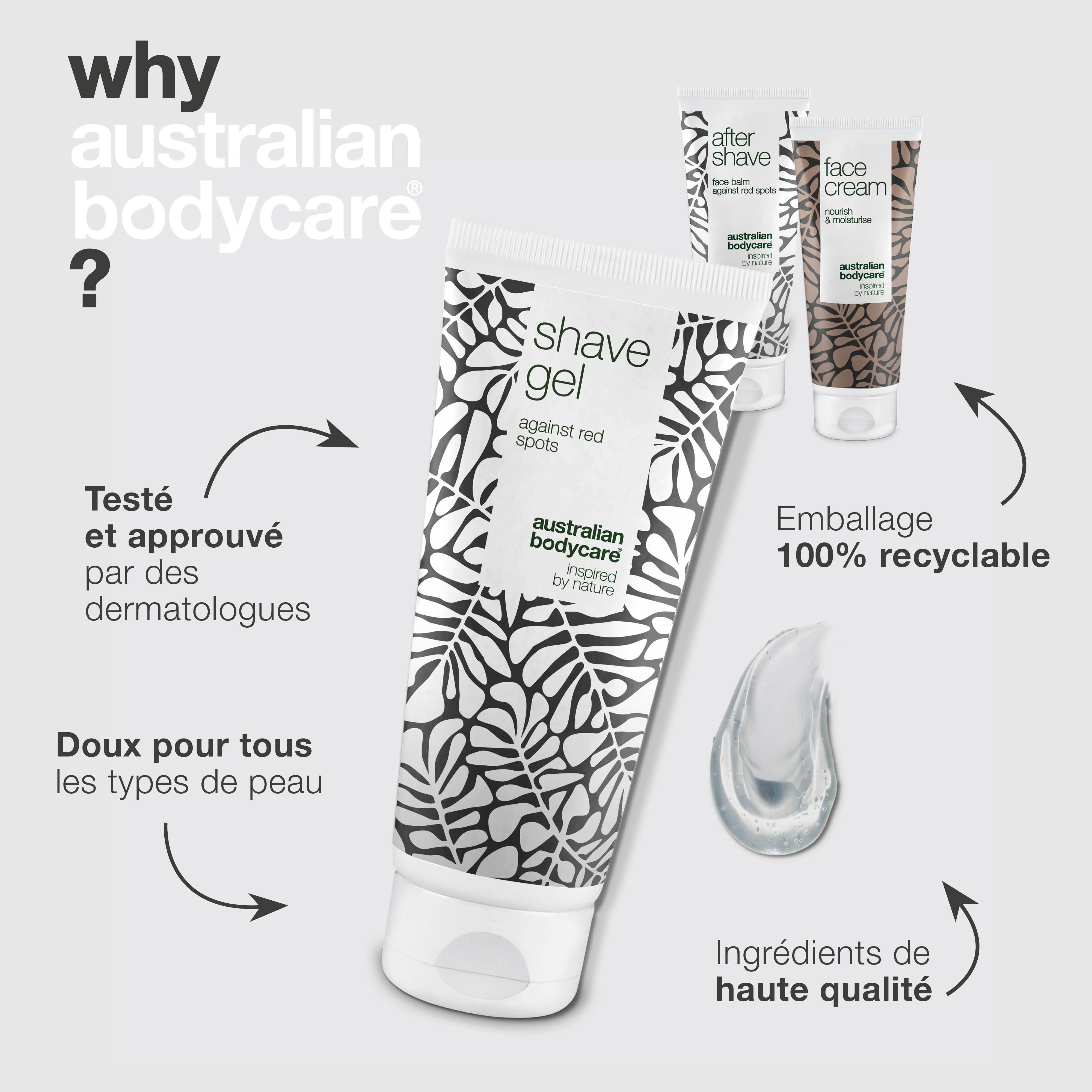 Un tube de gel à raser et un liquide transparent. Inscription : Shave Gel. Marque : Australian Bodycare. Texte : Pourquoi ?