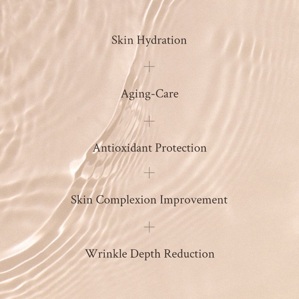 Tekst op golvende achtergrond: Skin Hydration, Aging-Care, Antioxidant Protection, Skin Complexion Improvement, Wrinkle Depth Reduction.