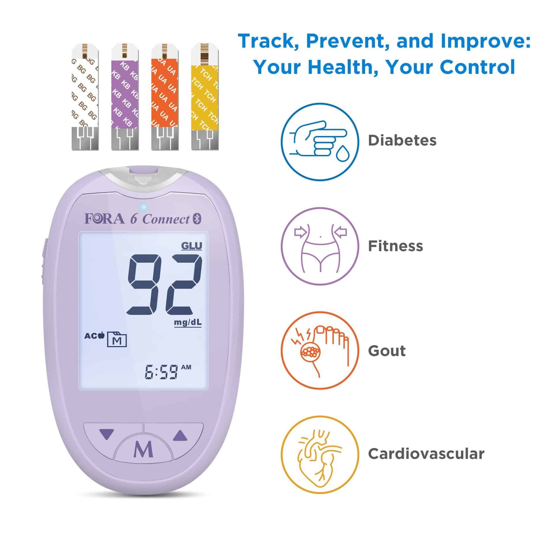 Paars glucosemeter met display. Toont 92 mg/dl. Teststrips bovenaan. Tekst: Track, Prevent, and Improve.
