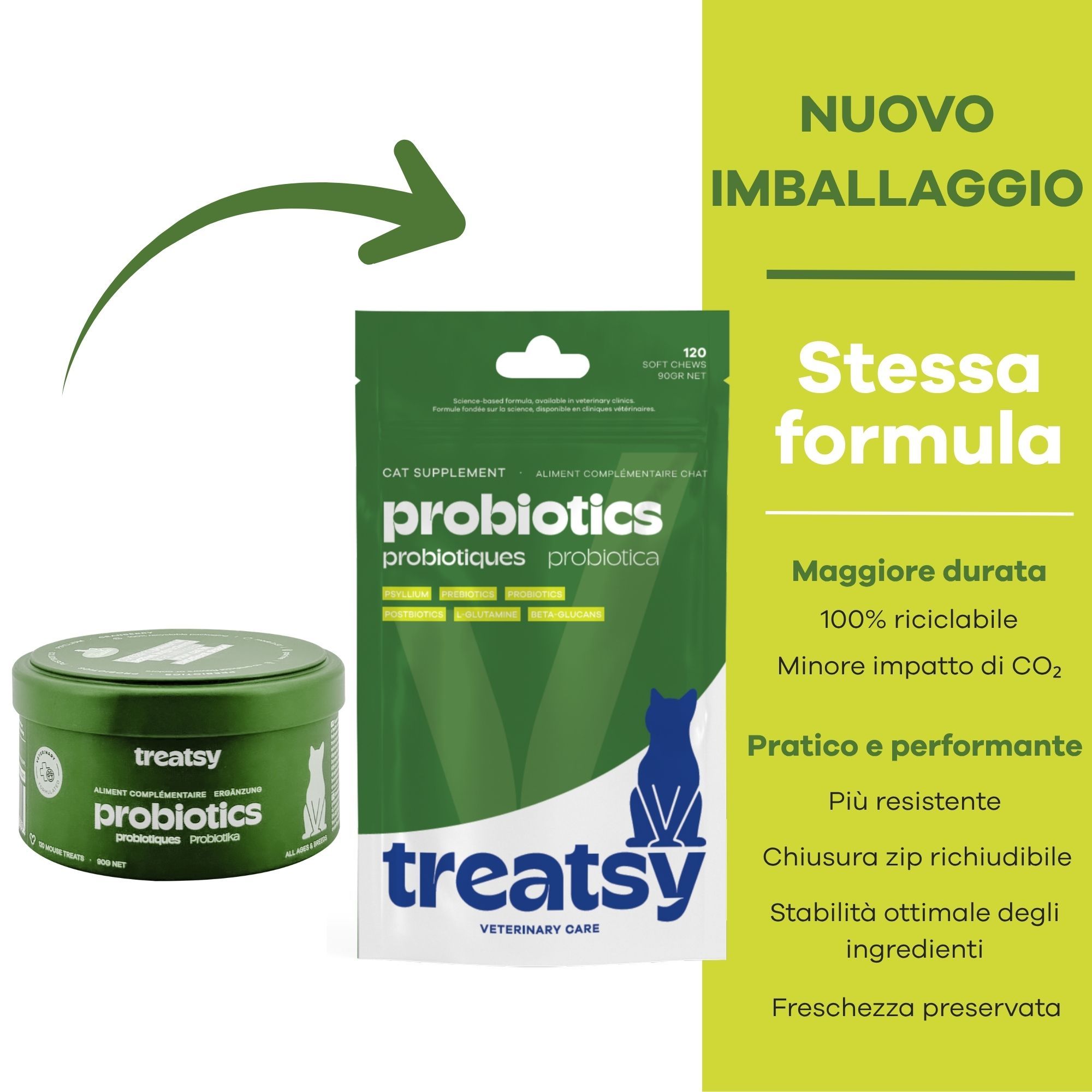 Groene blik en zak met « Probiotics » voor katten. Tekst: Treatsy. Pijl en tekst: Nieuwe verpakking, dezelfde formule.