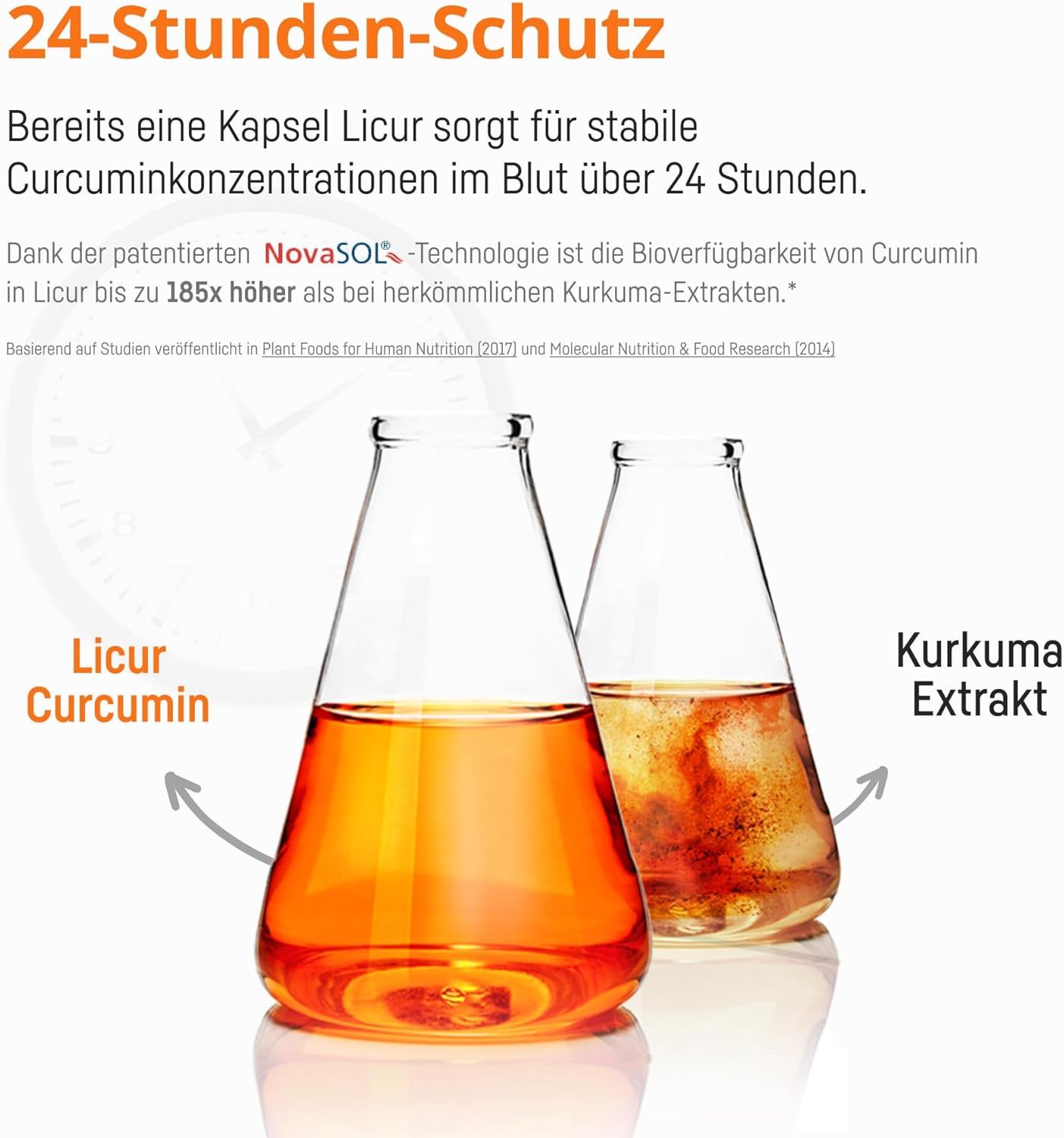 24-uurs bescherming door Licur Curcumine in twee laboratoriumflessen.