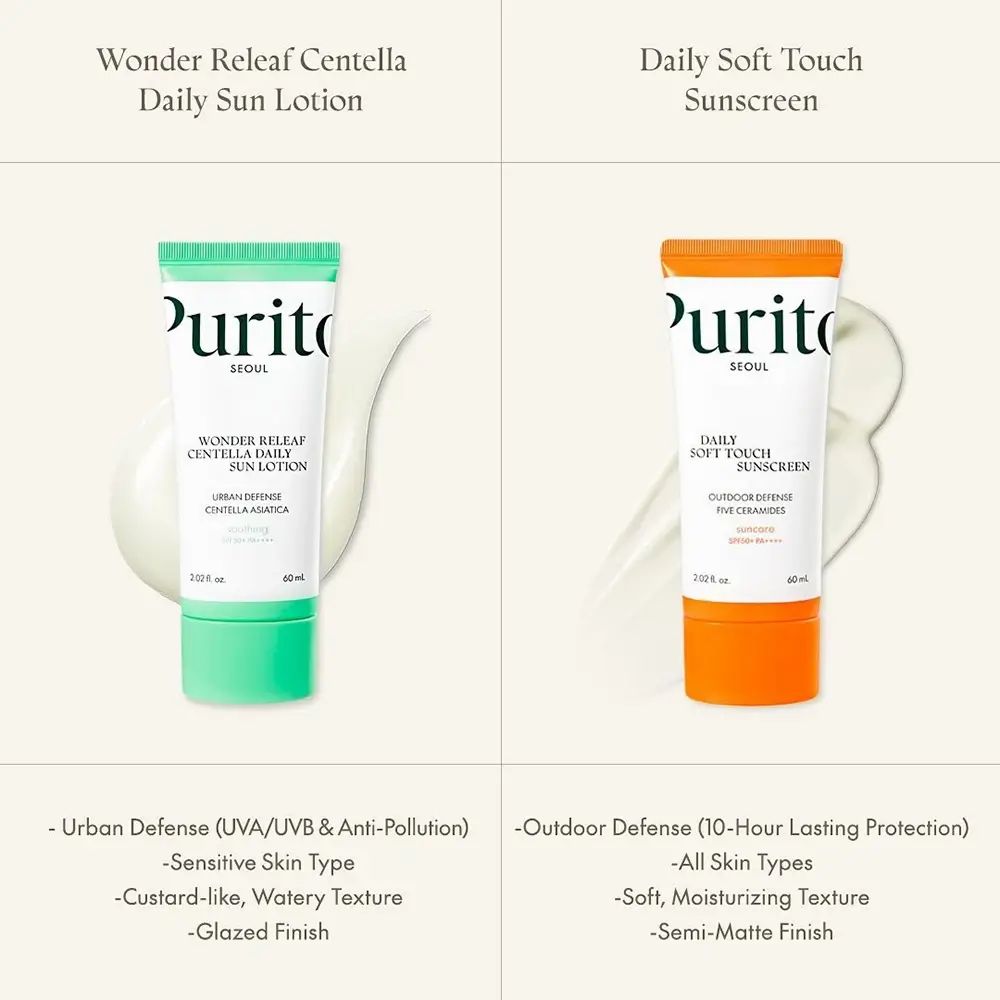 Twee tubes zonnecrème naast elkaar. Links: Purito Wonder Releaf. Rechts: Daily Soft Touch. Tekst.