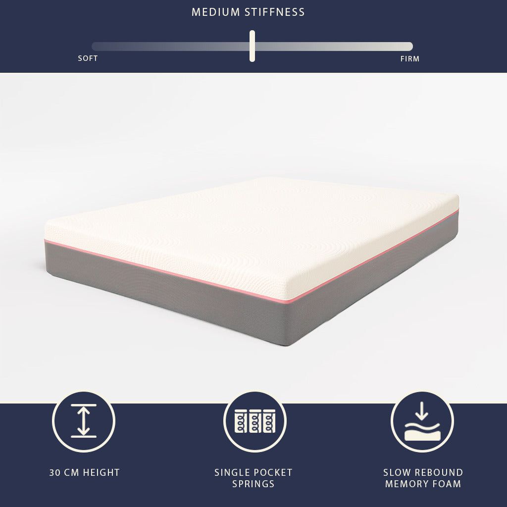The White Stone Matras 90x190 Pocketveren en Memory Schuim | Hoogte 30 cm