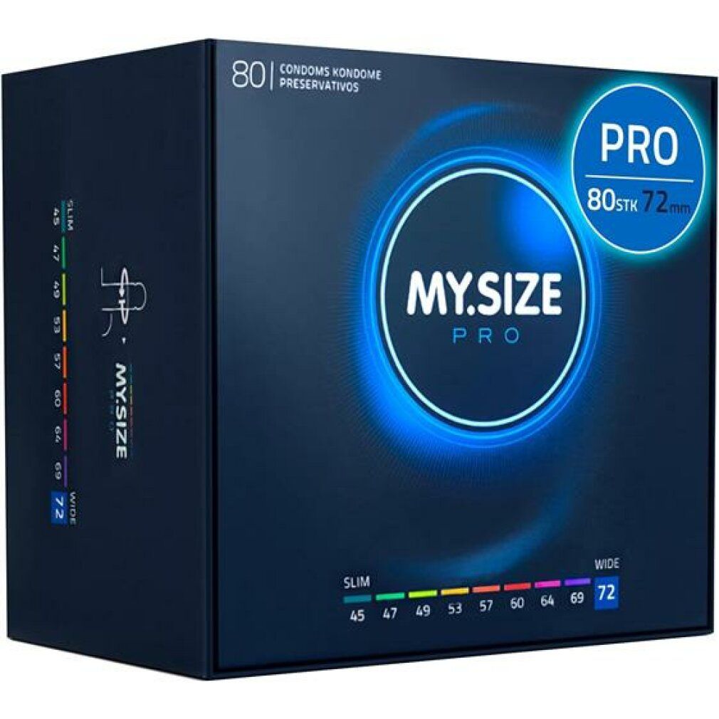 Donkerblauwe doos met MY.SIZE PRO logo. Bevat 80 condooms. Maat 72 mm.