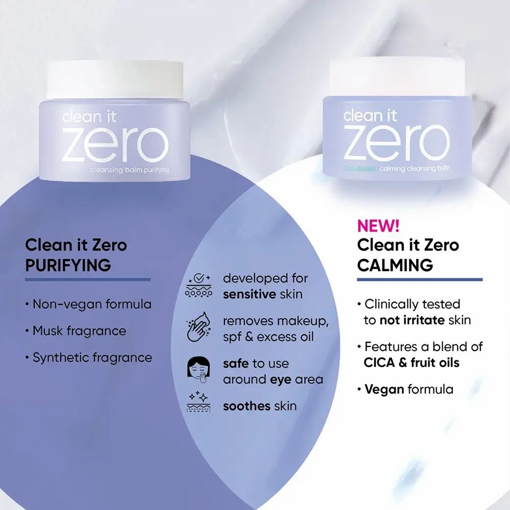 Deux produits : Clean it Zero Purifying et Clean it Zero Calming. Informations sur les ingrédients et les propriétés.