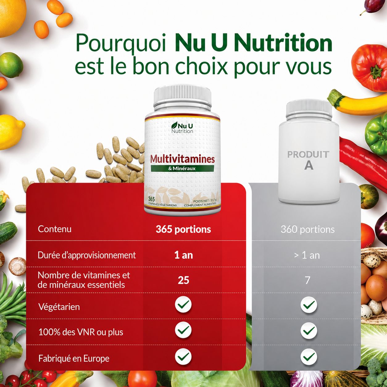 Une bouteille de multivitamines Nu U Nutrition, contenant 365 portions.