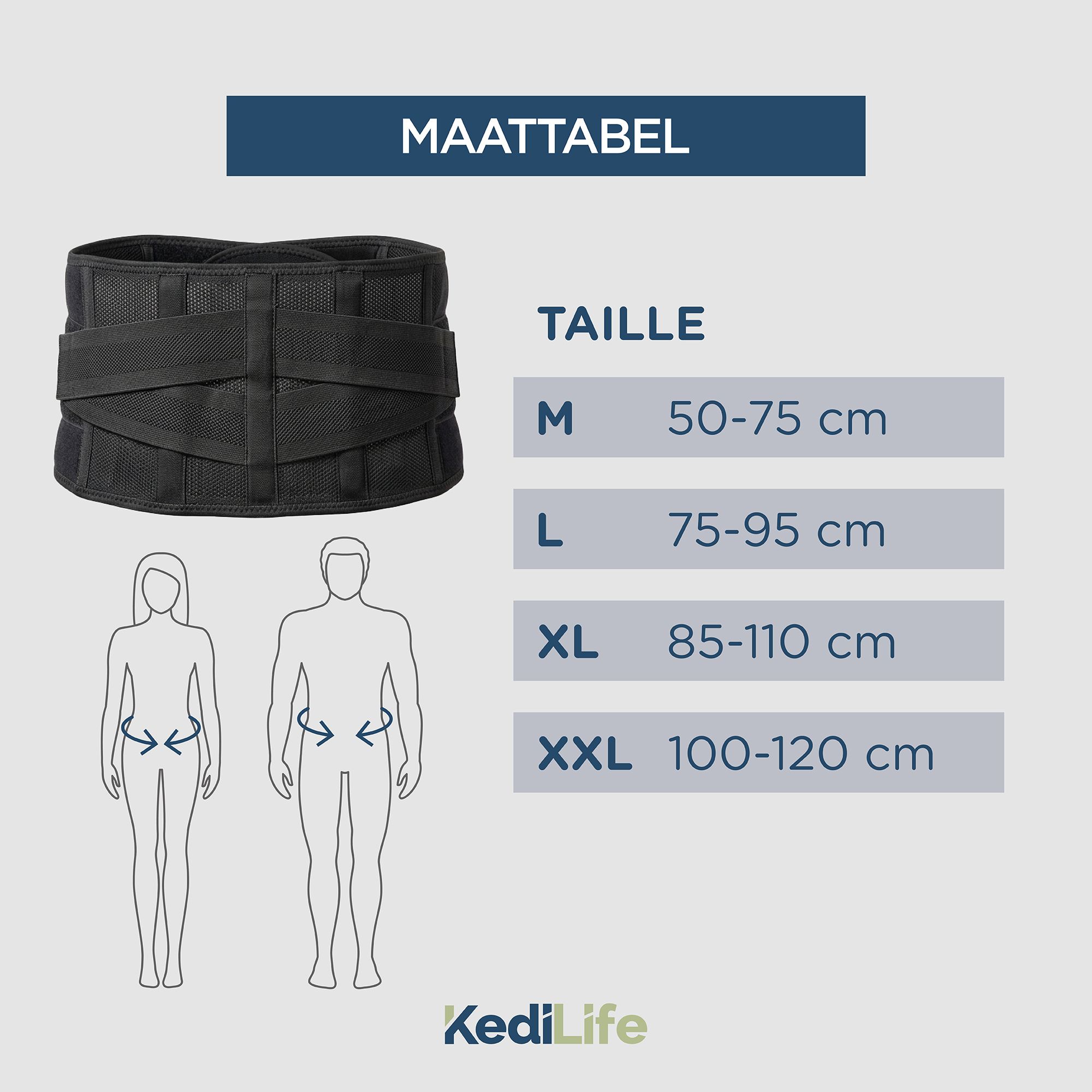 Maattabel voor lendensteunriem met tailleomvanggegevens.