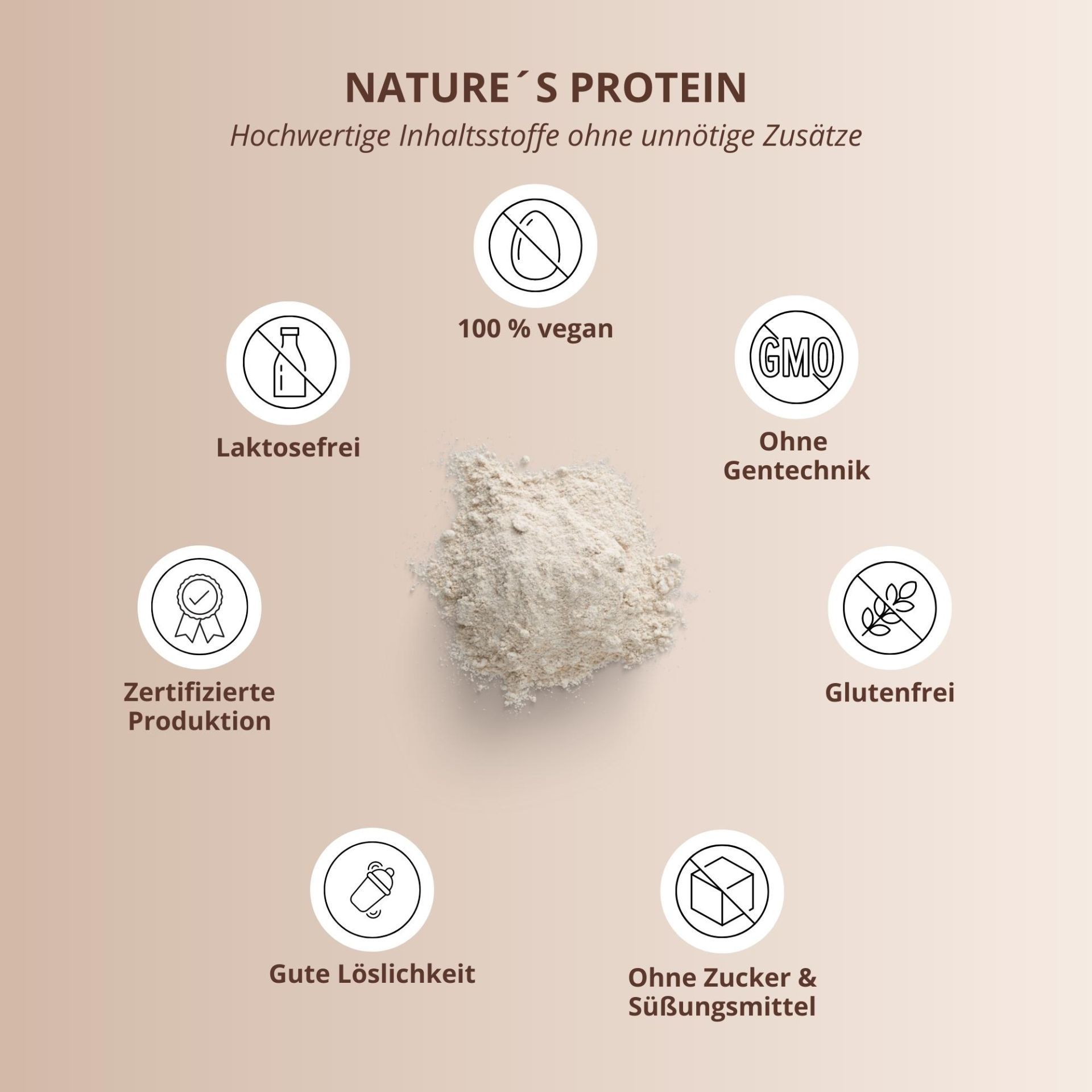 nutri+ Natures Protéine en poudre 500 g - protéines sans édulcorant