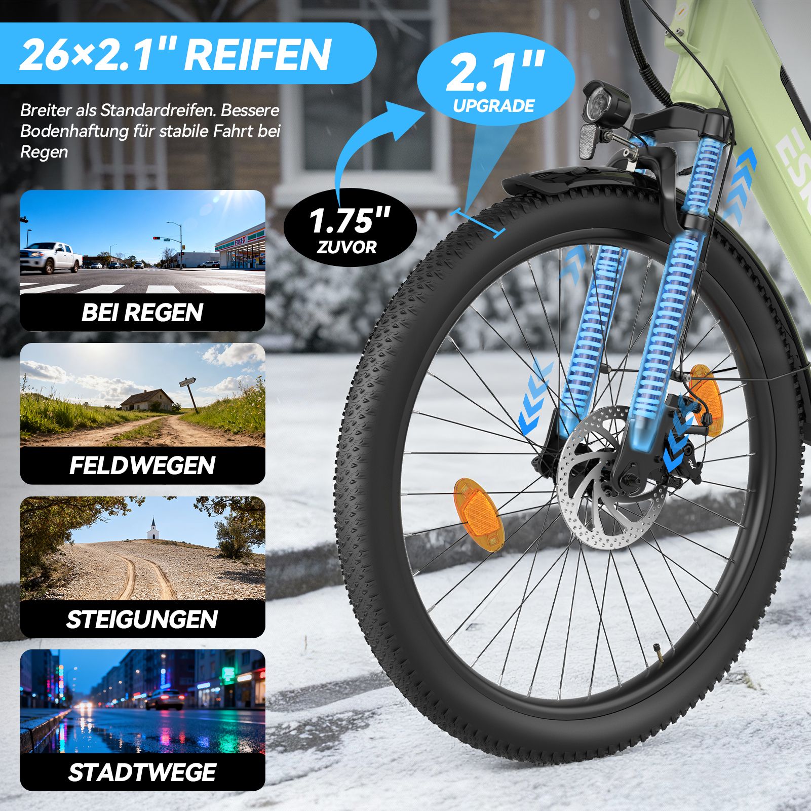 Gros plan de la roue avant d'un vélo électrique de ville. Pneus 26x2.1". Texte : meilleure adhérence sur sol mouillé. Images : pluie, chemins de terre, pentes, routes urbaines.