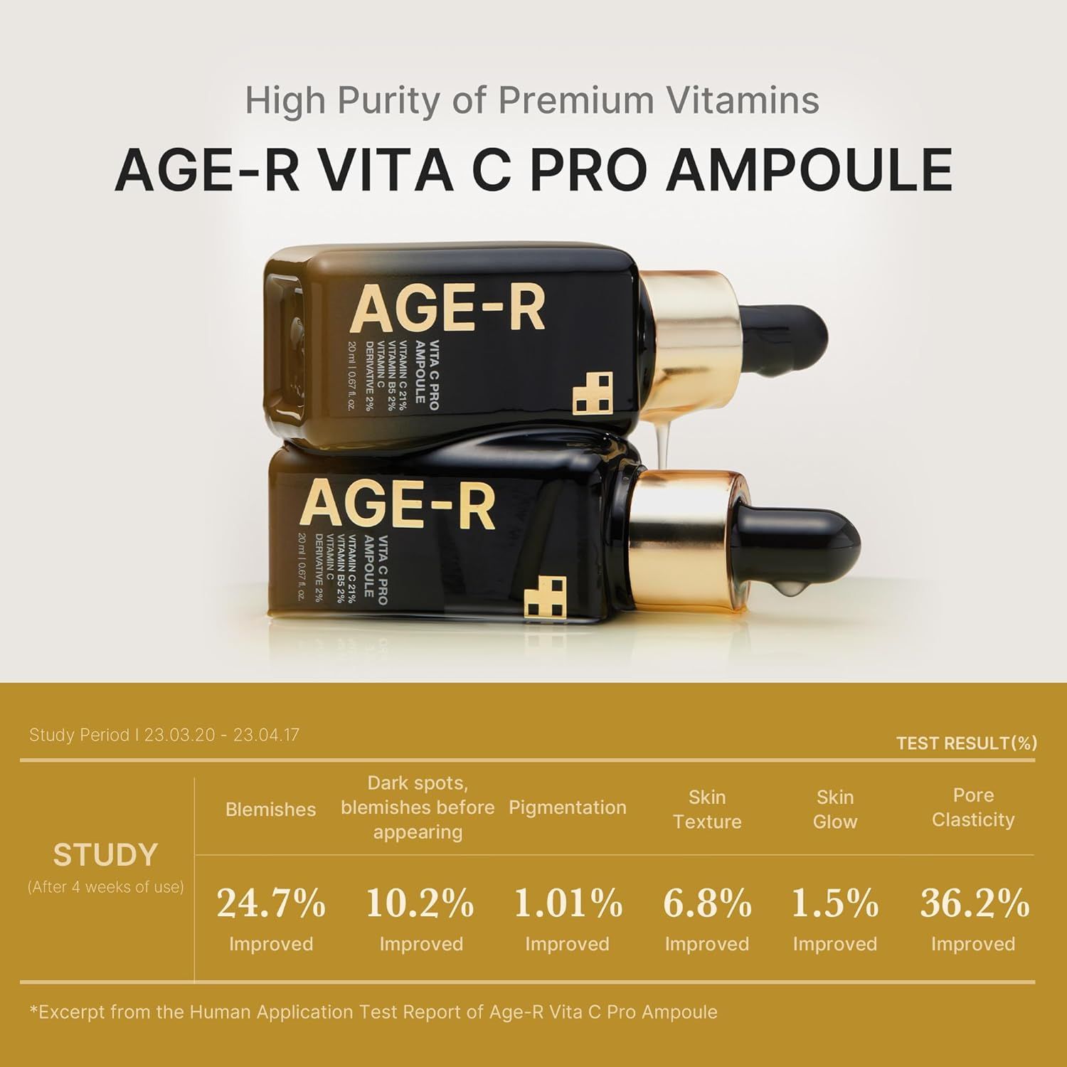 Deux flacons Age-R Vita C Pro Ampoule. Flacons noirs avec bouchons dorés. Texte : Age-R, Vita C Pro. Tableau avec résultats de tests.