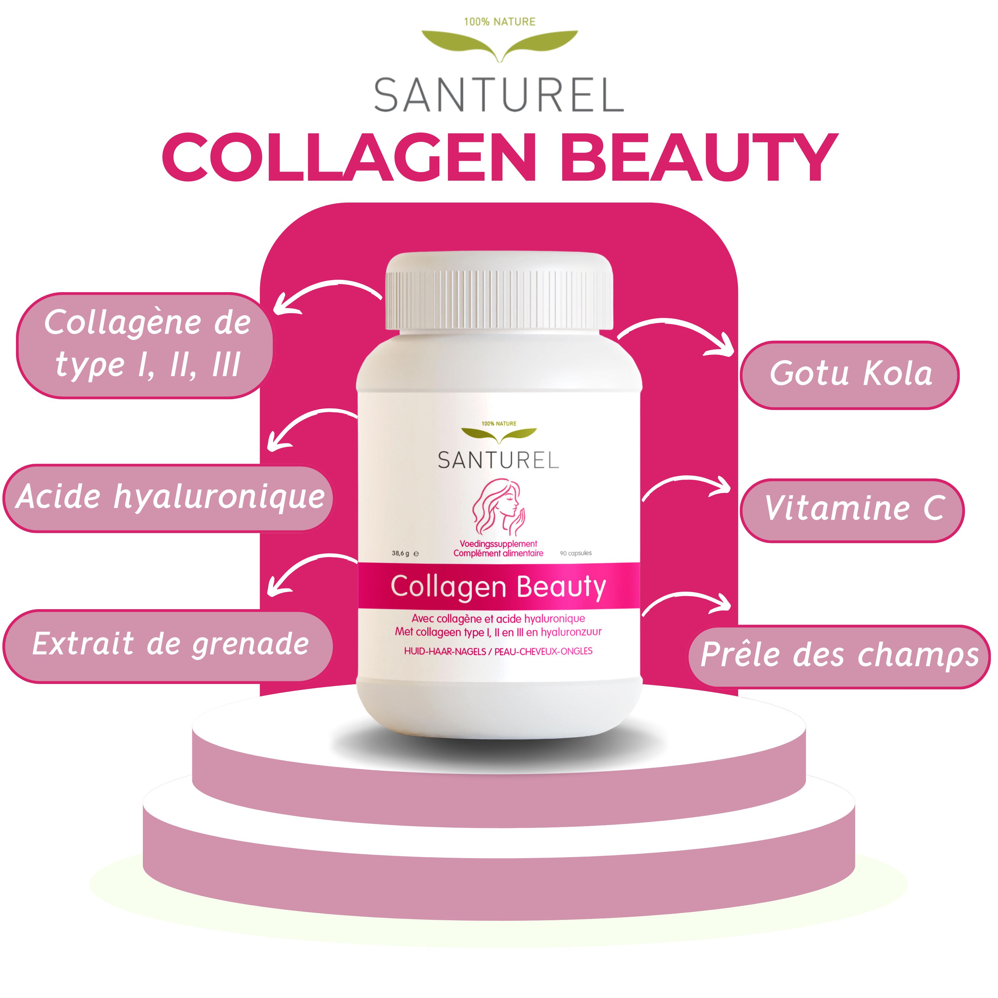 Flacon Santurel Collagen Beauty sur socle. Ingrédients: collagène, acide hyaluronique, Gotu Kola, vitamine C, extrait de grenade, prêle.