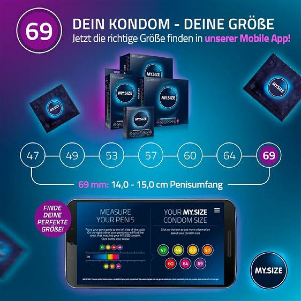 Maatoverzicht My.Size condooms met app-weergave voor maatkeuze.