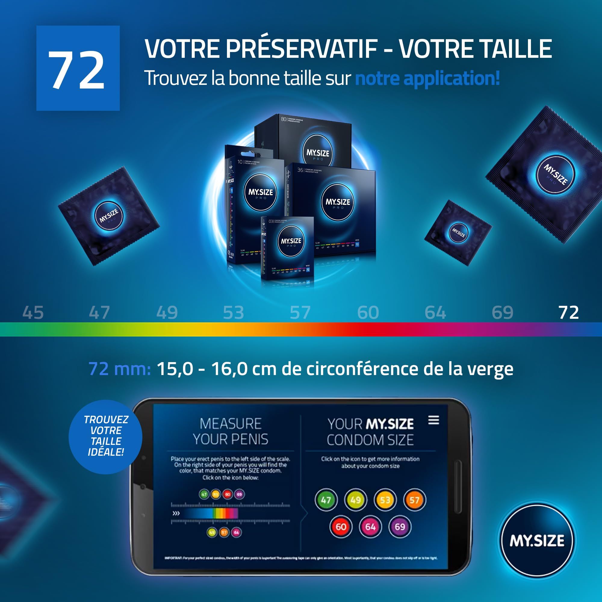 My.Size PRO: Informations sur les tailles de préservatifs et l'ajustement, taille 72mm.