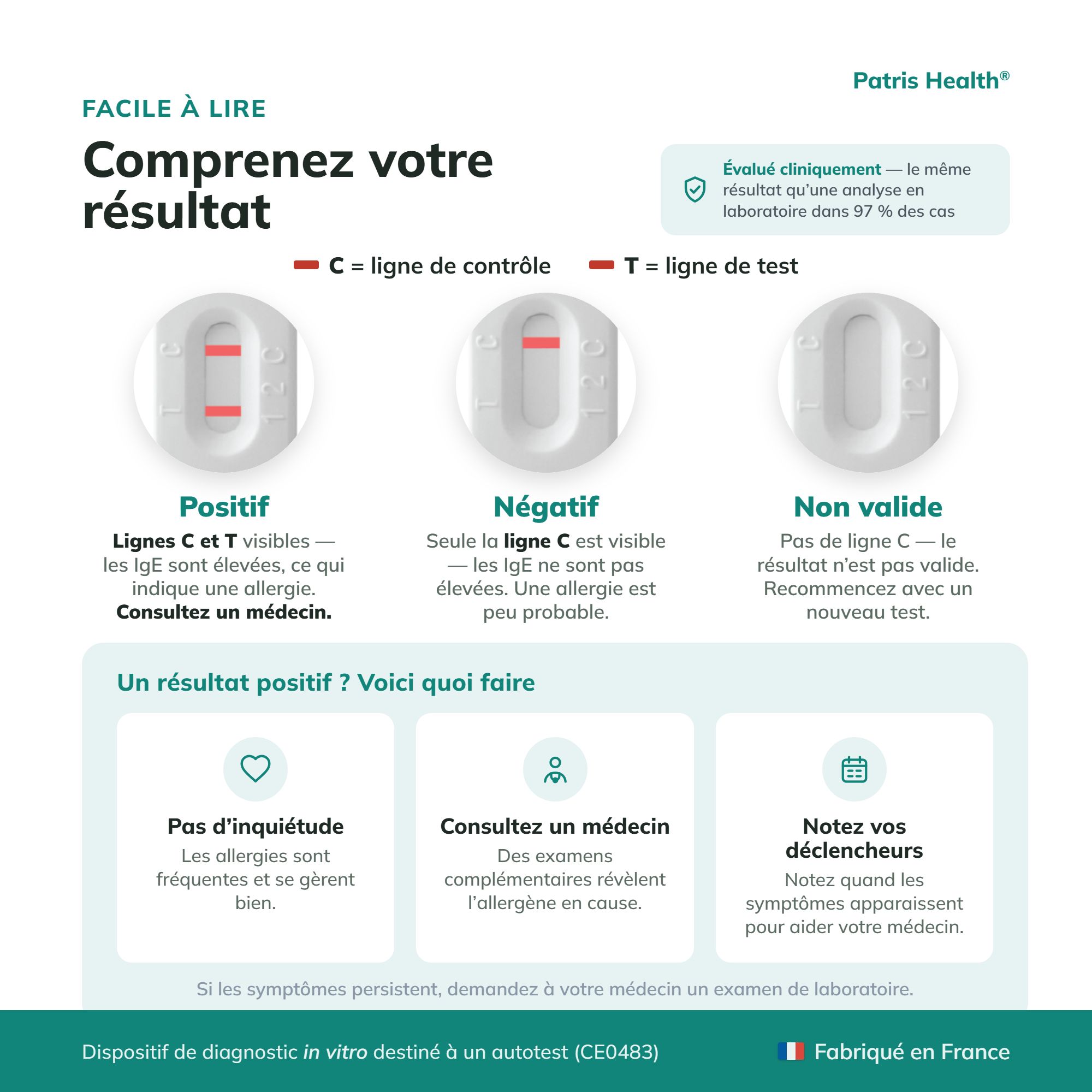 Comprendre les résultats du test : Positif, Négatif, Invalide et quoi faire.