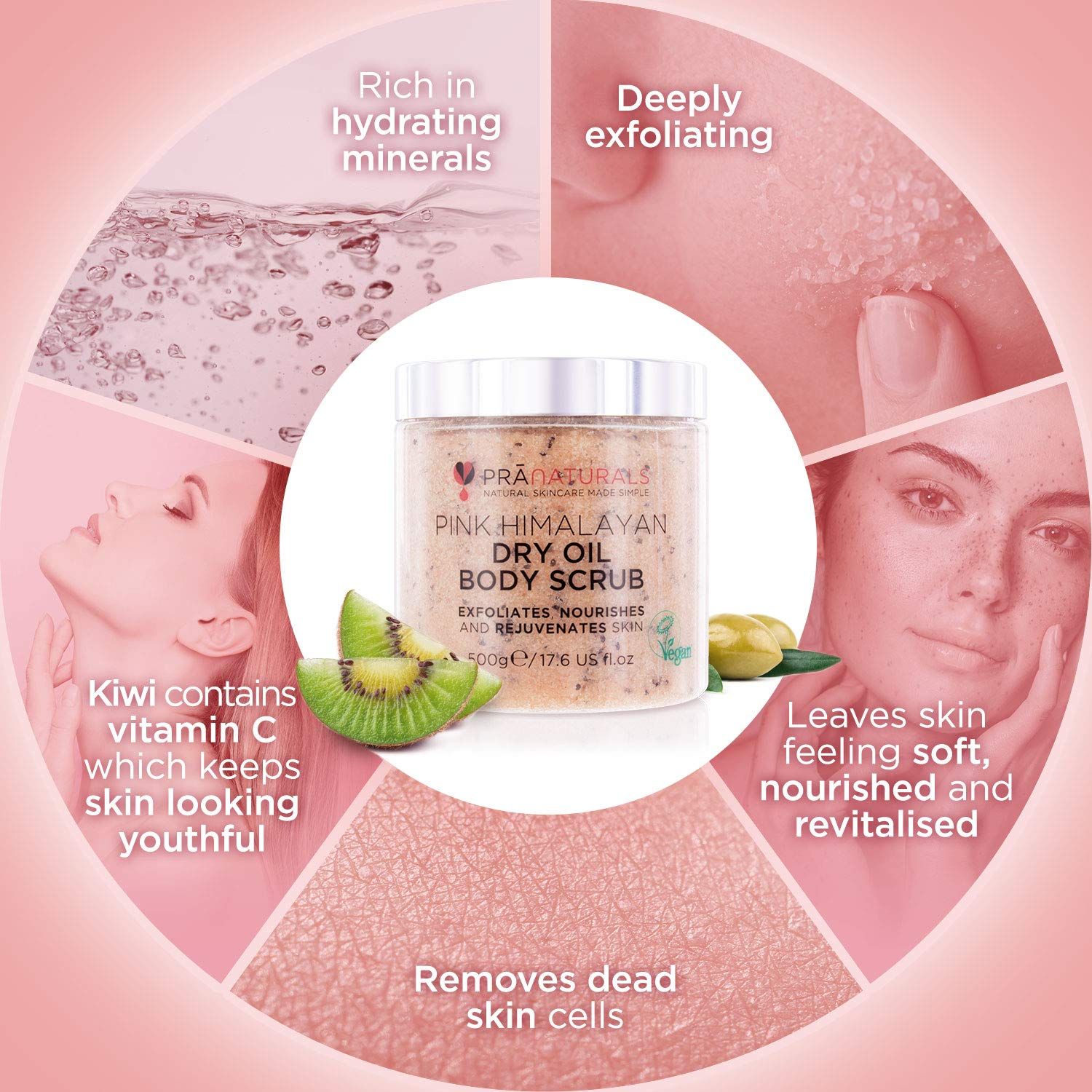PraNaturals bodyscrub in een pot, omringd door infographics. Tekst: Pink Himalayan Dry Oil Body Scrub. Productafbeelding.