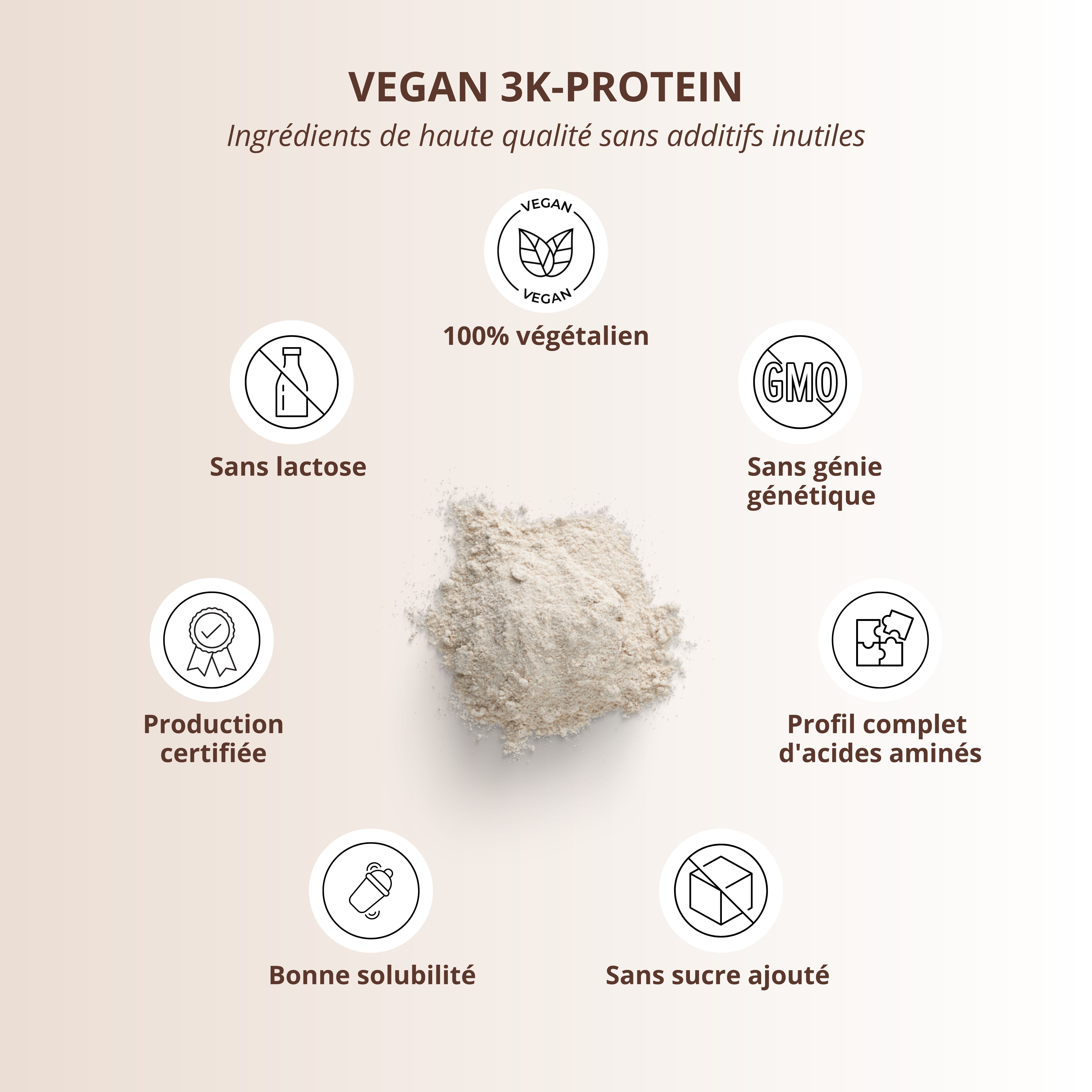 nutri+ boîte d'échantillons Vegan 3K Protein II
