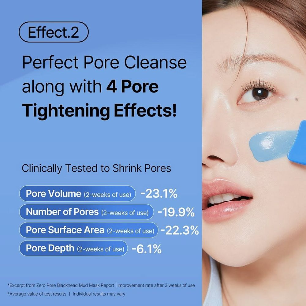 Grafische weergave van Pore Shrink. Tekst: Perfect Pore Cleanse along with 4 Pore Tightening Effects! Klinisch getest.